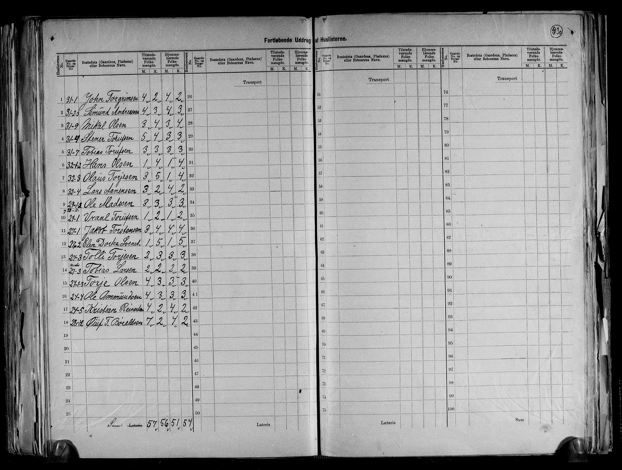 RA, 1891 census for 1036 Fjotland, 1891, p. 14