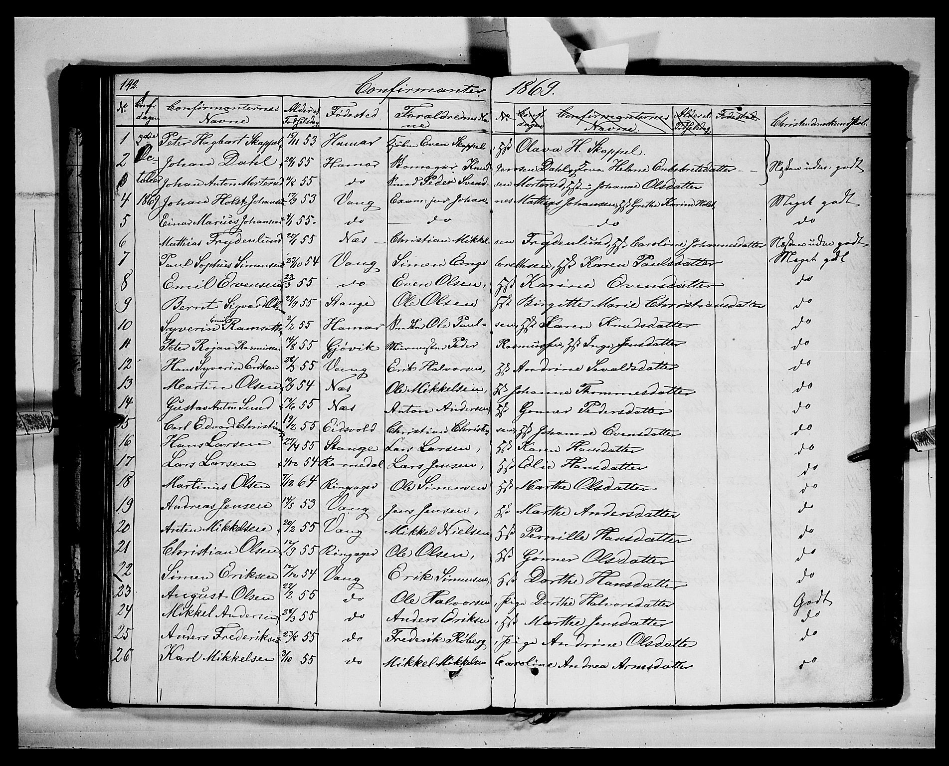 Vang prestekontor, Hedmark, SAH/PREST-008/H/Ha/Hab/L0011: Parish register (copy) no. 11, 1855-1878, p. 142