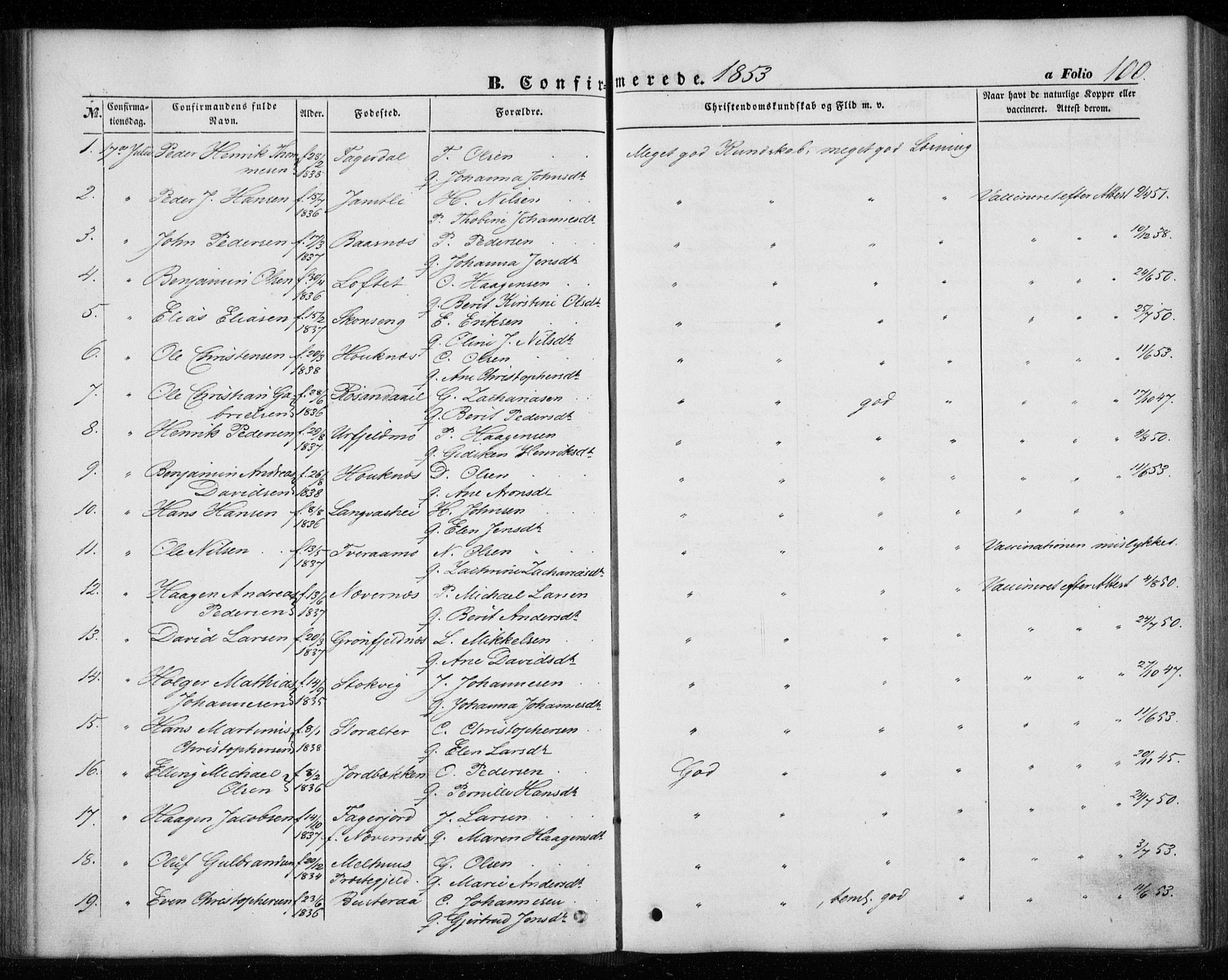 Ministerialprotokoller, klokkerbøker og fødselsregistre - Nordland, SAT/A-1459/827/L0392: Parish register (official) no. 827A04, 1853-1866, p. 100