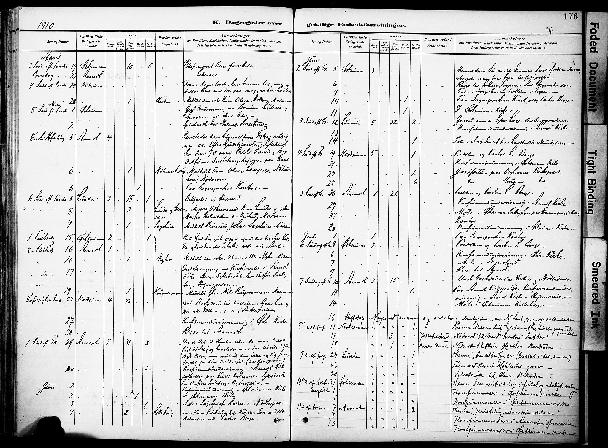 Nordre Land prestekontor, AV/SAH-PREST-124/H/Ha/Haa/L0006: Parish register (official) no. 6, 1897-1914, p. 176