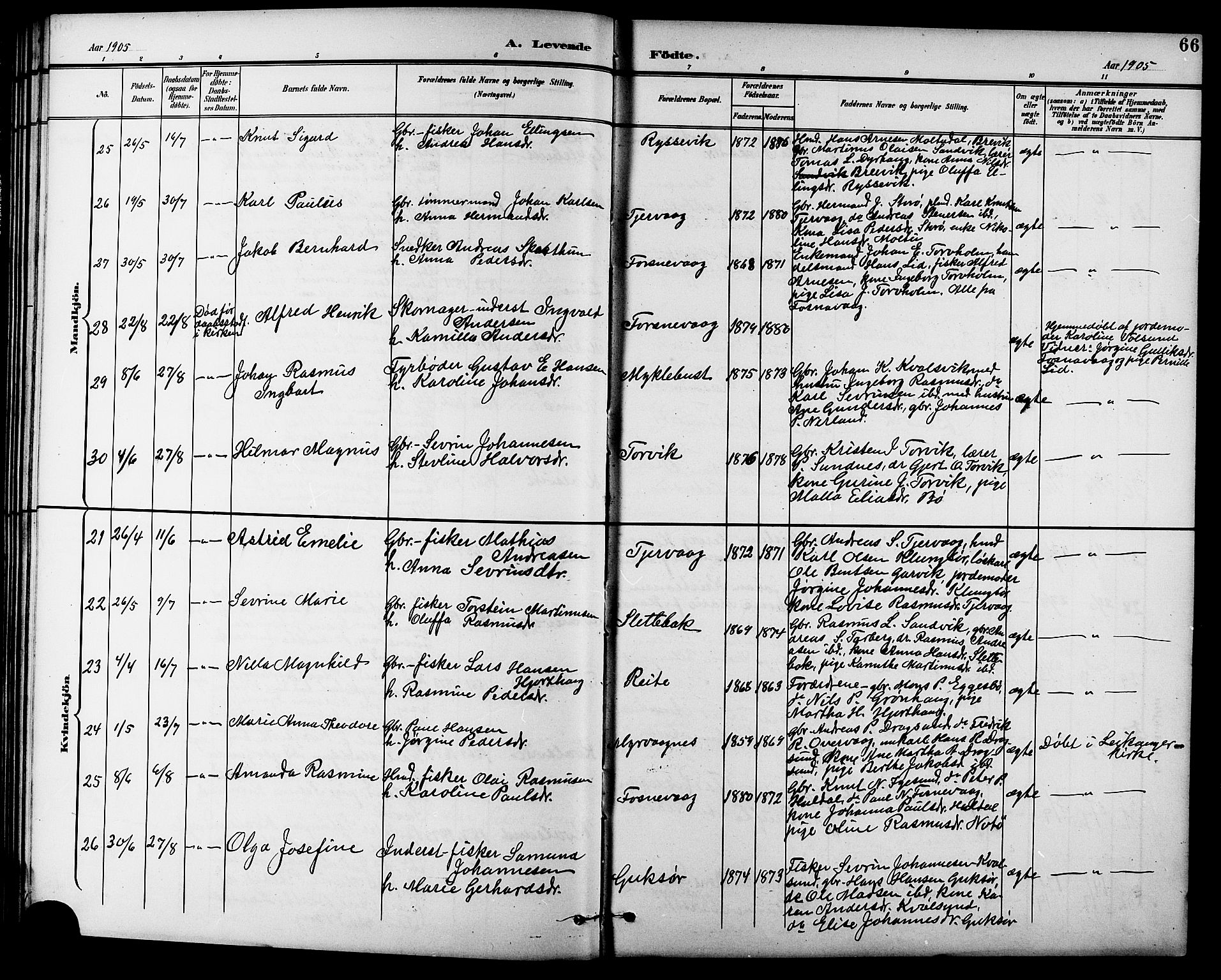 Ministerialprotokoller, klokkerbøker og fødselsregistre - Møre og Romsdal, SAT/A-1454/507/L0082: Parish register (copy) no. 507C05, 1896-1914, p. 66