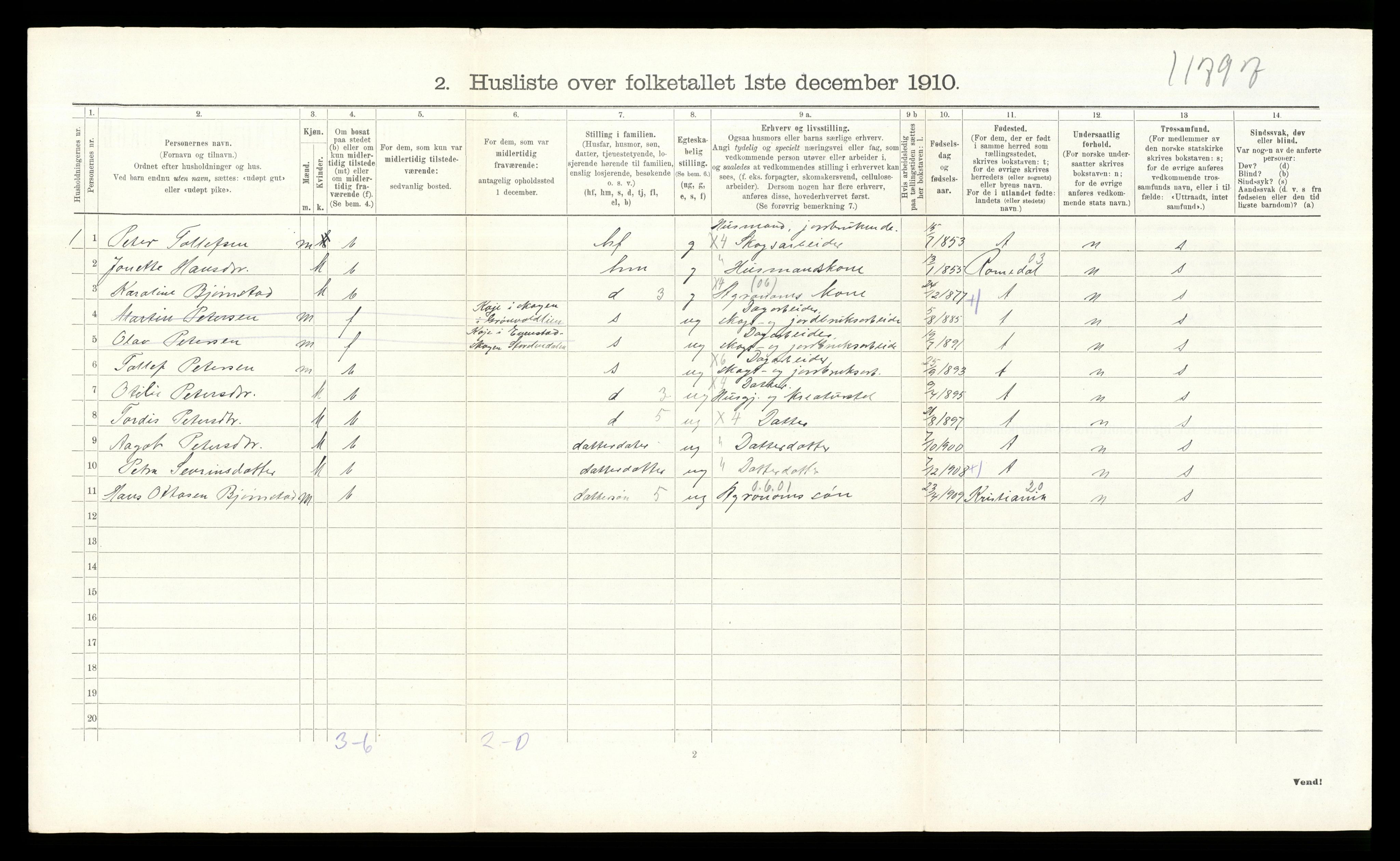 RA, 1910 census for Åmot, 1910, p. 758