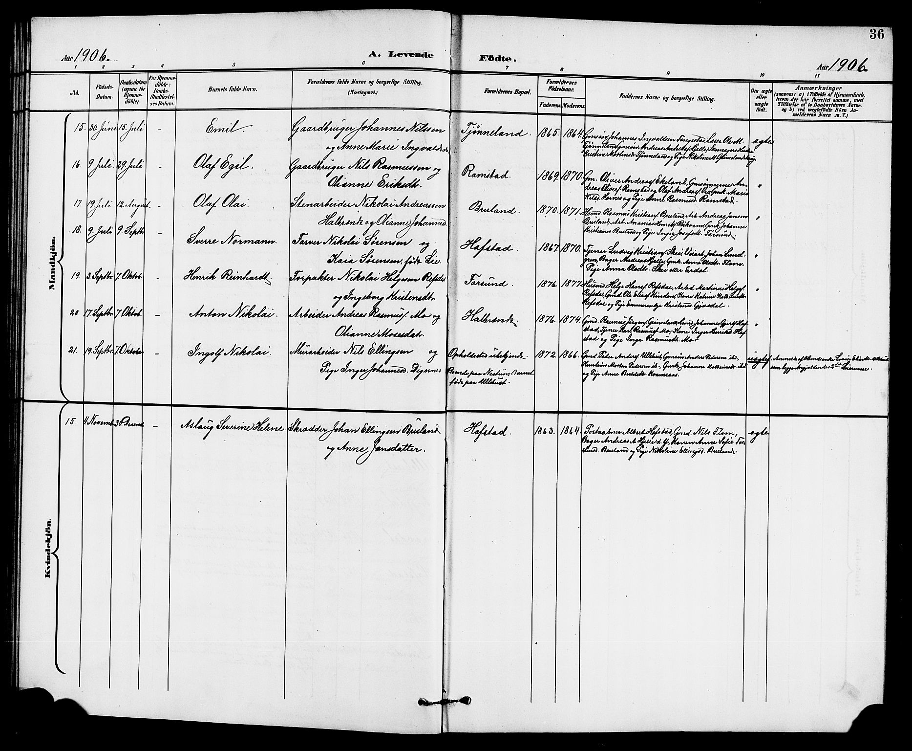 Førde sokneprestembete, SAB/A-79901/H/Hab/Haba/L0003: Parish register (copy) no. A 3, 1899-1924, p. 36