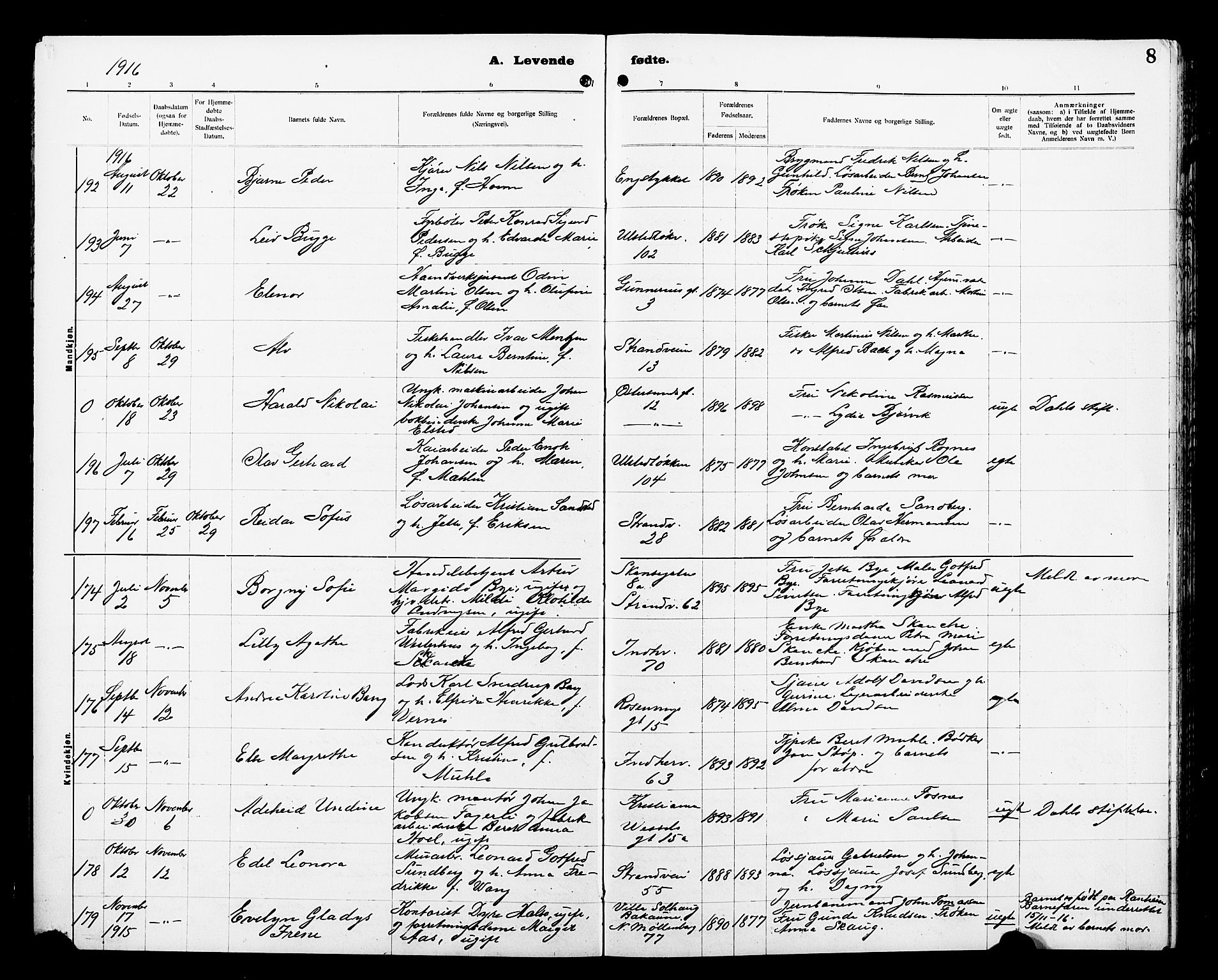 Ministerialprotokoller, klokkerbøker og fødselsregistre - Sør-Trøndelag, SAT/A-1456/605/L0256: Parish register (copy) no. 605C03, 1916-1920, p. 8