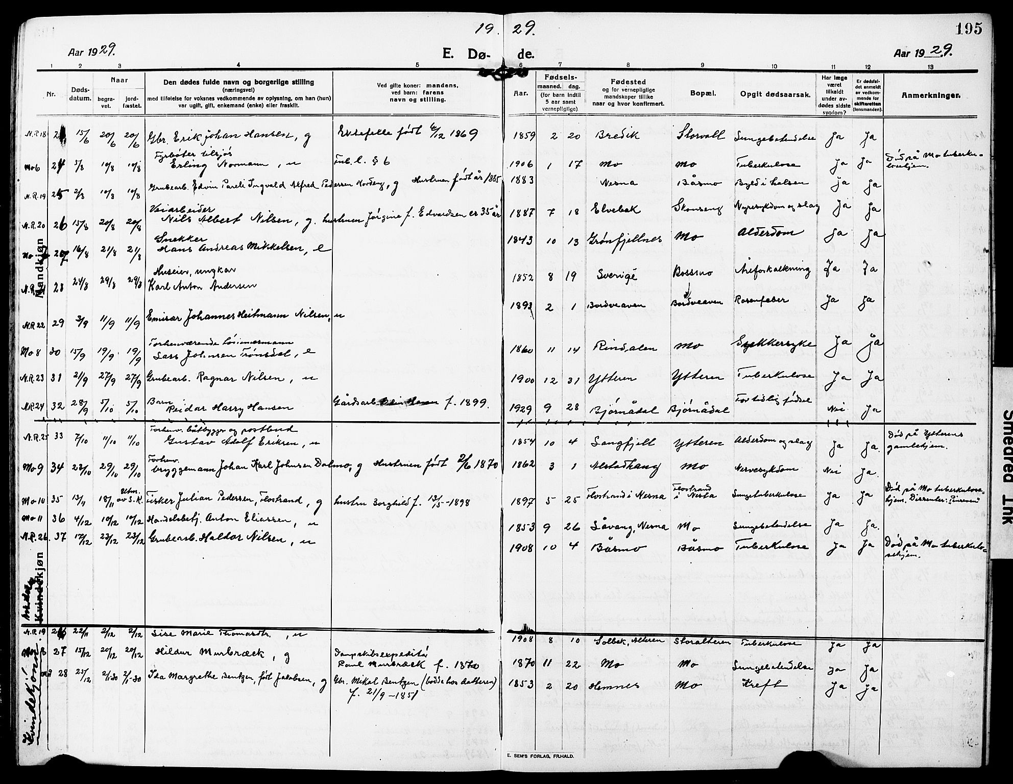 Ministerialprotokoller, klokkerbøker og fødselsregistre - Nordland, AV/SAT-A-1459/827/L0424: Parish register (copy) no. 827C13, 1921-1930, p. 195