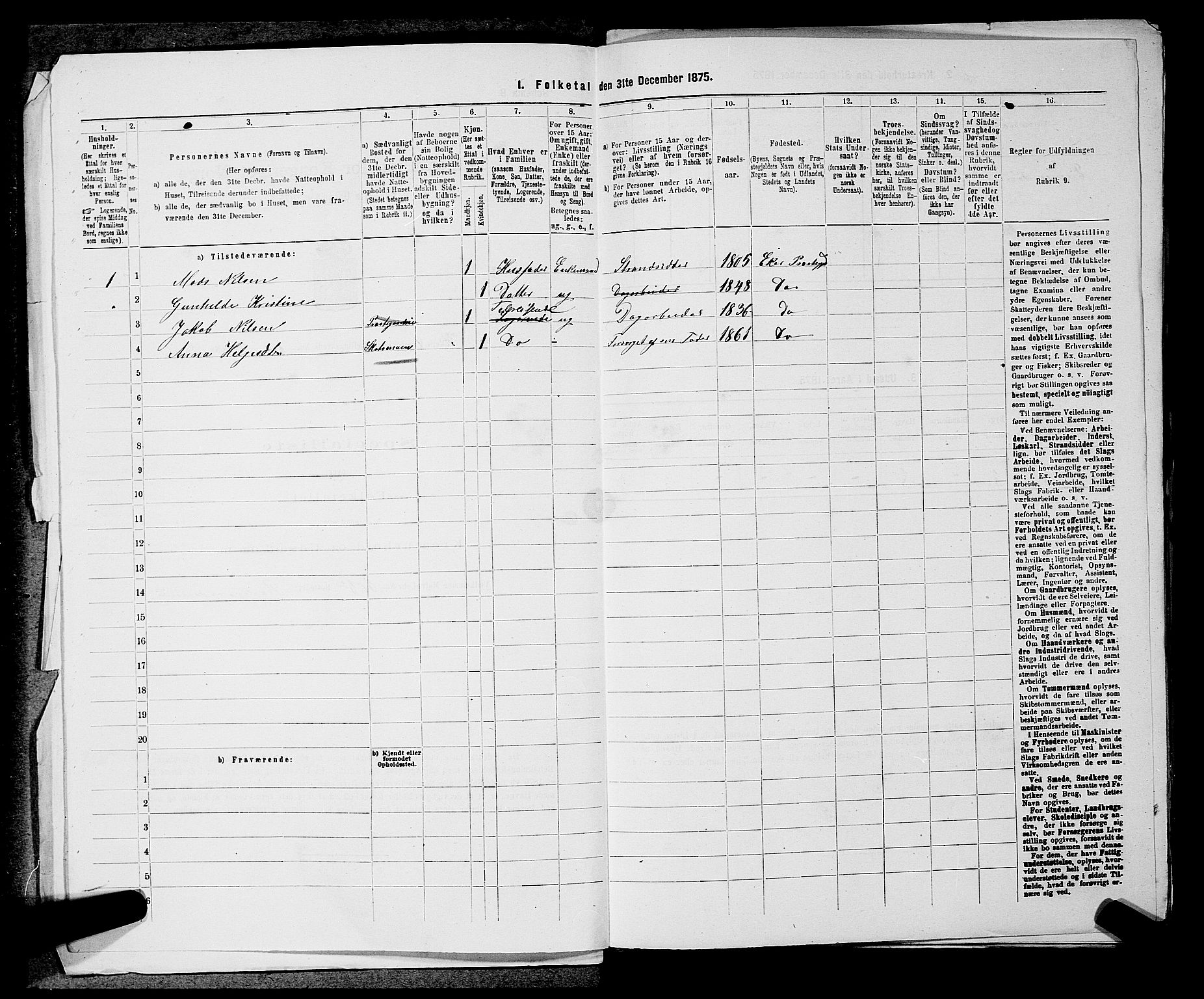 SAKO, 1875 census for 0624P Eiker, 1875, p. 1437