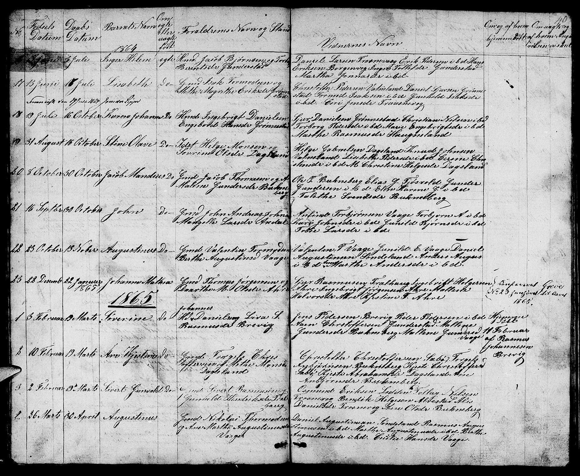 Tysvær sokneprestkontor, SAST/A -101864/H/Ha/Hab/L0001: Parish register (copy) no. B 1, 1851-1887, p. 40