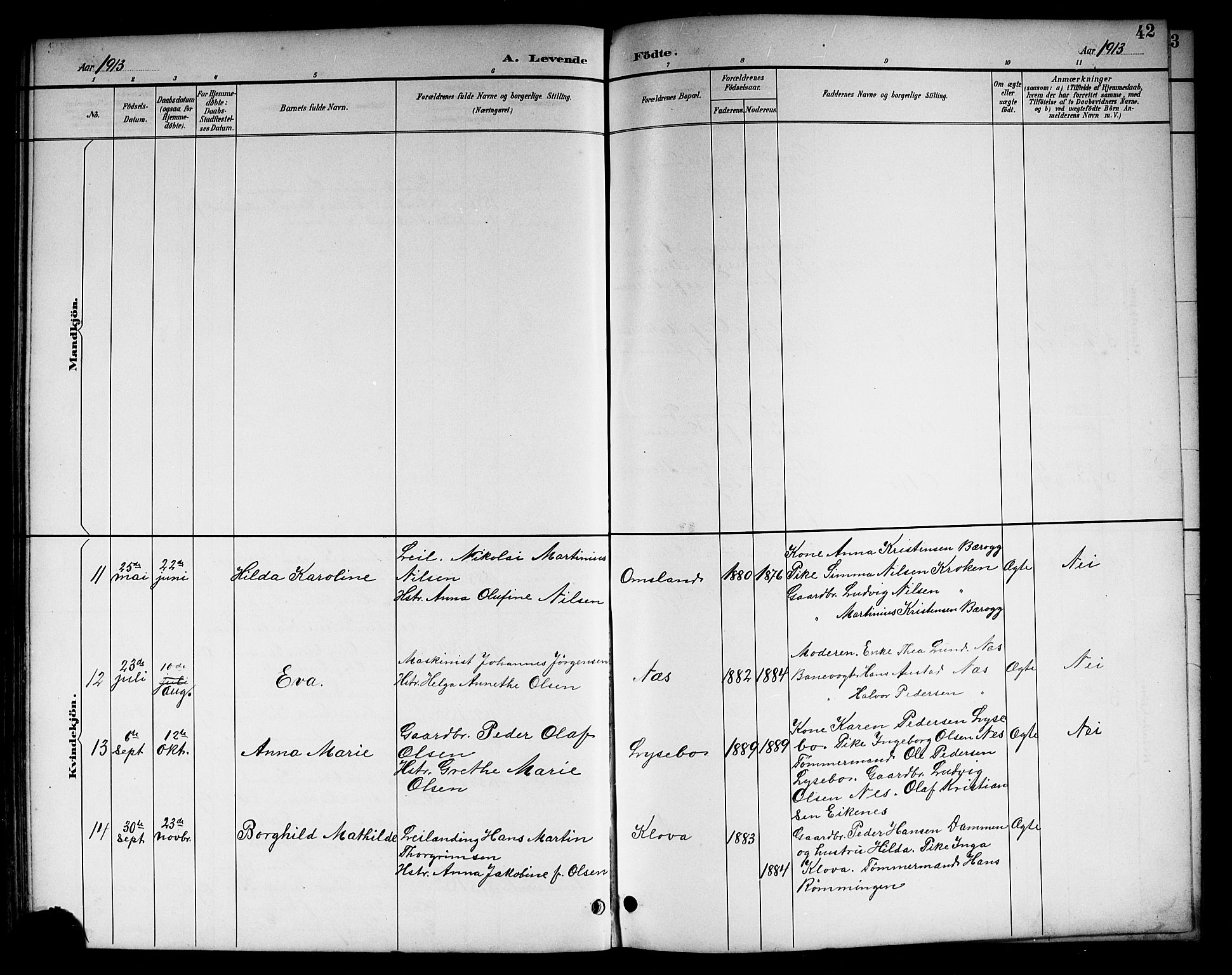 Brunlanes kirkebøker, AV/SAKO-A-342/G/Gc/L0002: Parish register (copy) no. III 2, 1891-1922, p. 42