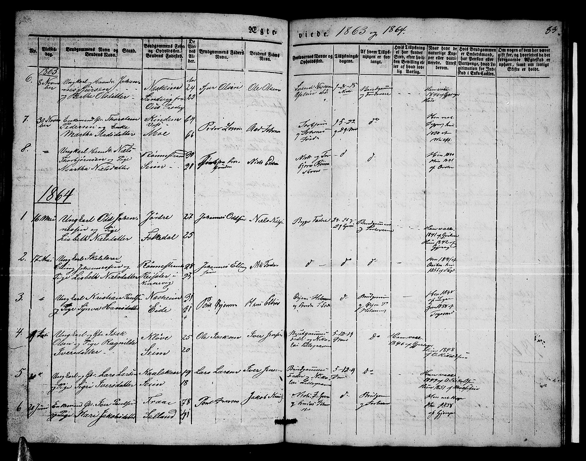 Ulvik sokneprestembete, SAB/A-78801/H/Hab: Parish register (copy) no. B 1, 1855-1868, p. 83