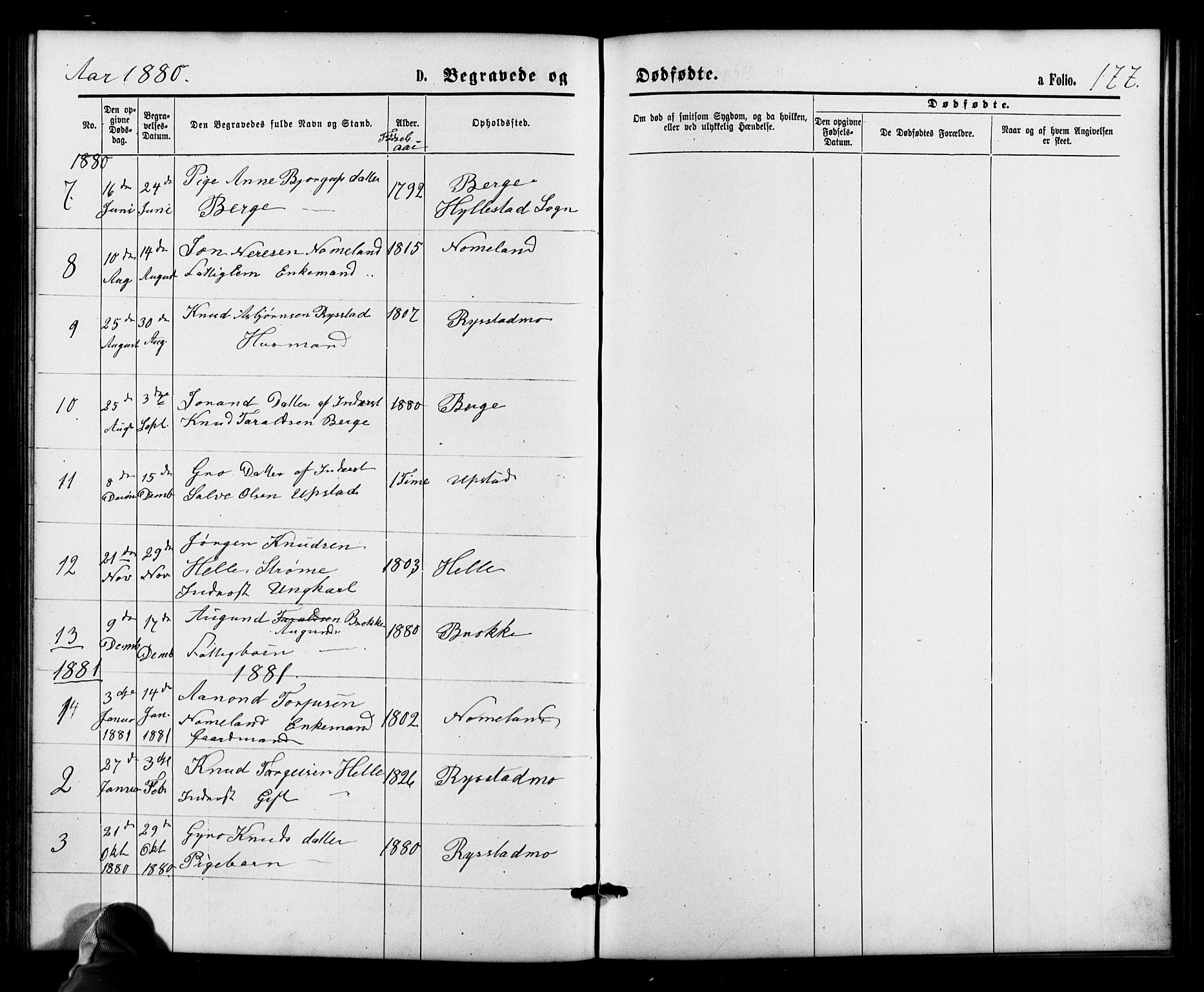 Valle sokneprestkontor, SAK/1111-0044/F/Fb/Fbb/L0002: Parish register (copy) no. B 2, 1875-1921, p. 177
