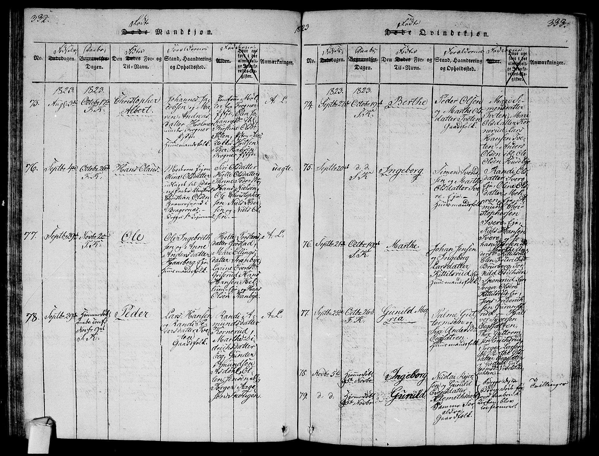 Lier kirkebøker, AV/SAKO-A-230/G/Ga/L0001: Parish register (copy) no. I 1, 1813-1824, p. 332-333