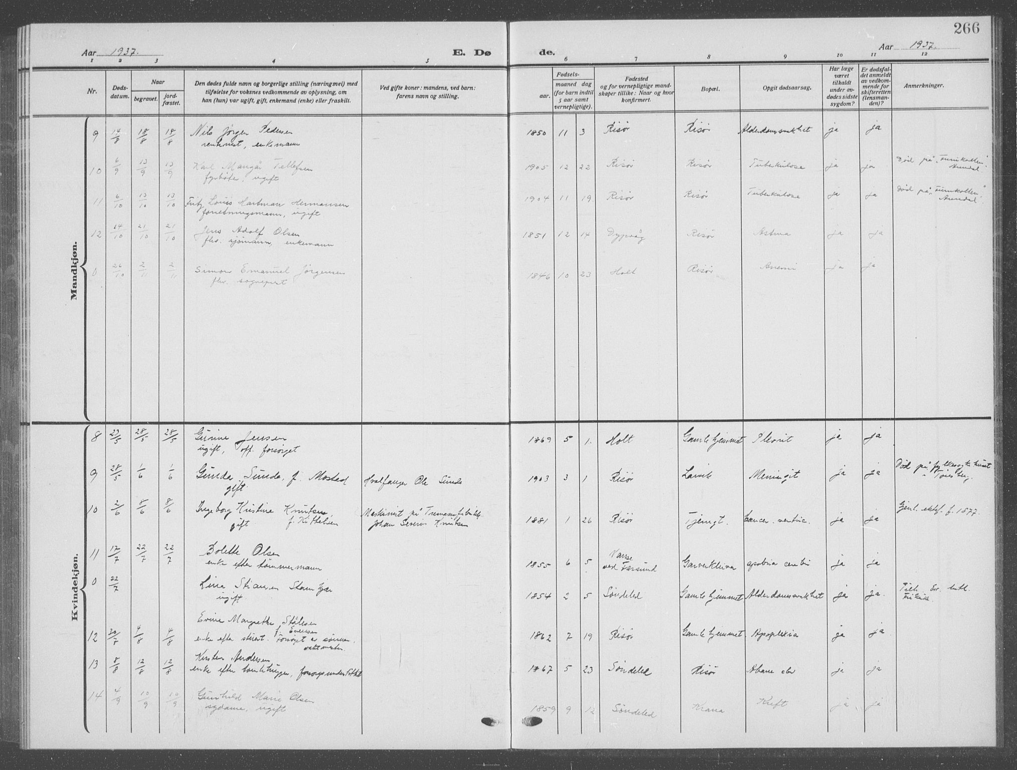 Risør sokneprestkontor, AV/SAK-1111-0035/F/Fb/L0009: Parish register (copy) no. B 9, 1922-1939, p. 266