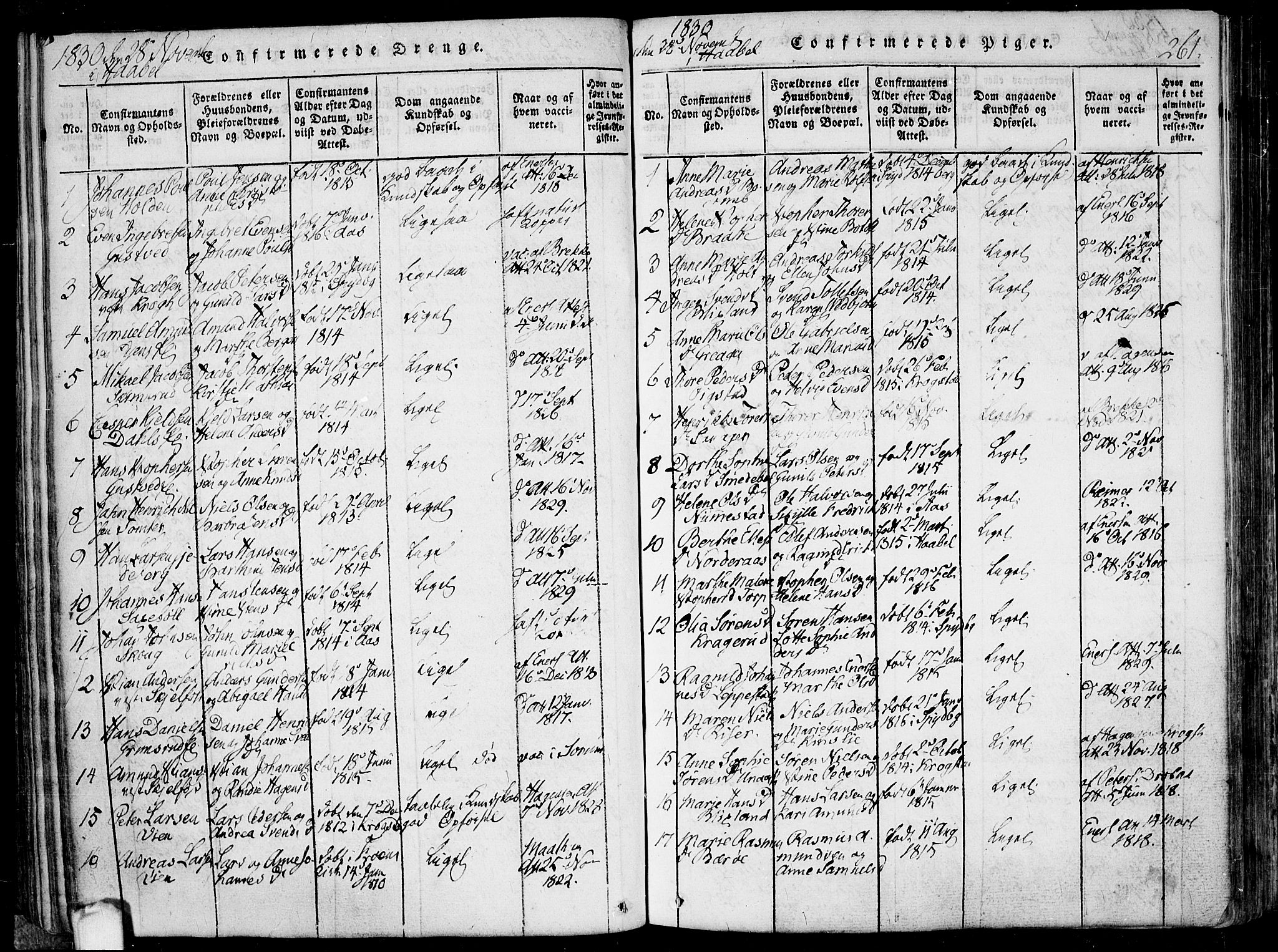 Hobøl prestekontor Kirkebøker, SAO/A-2002/F/Fa/L0002: Parish register (official) no. I 2, 1814-1841, p. 261