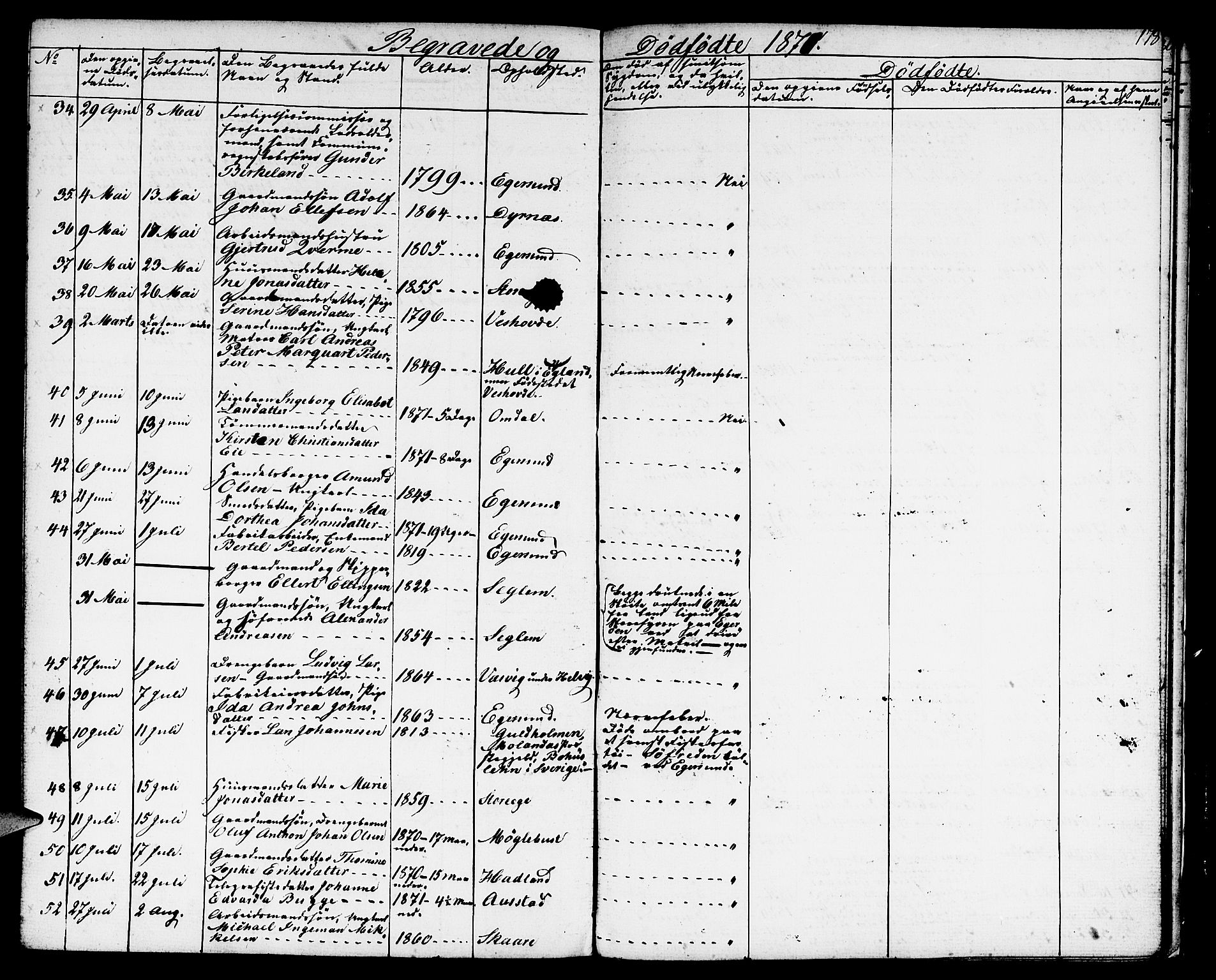 Eigersund sokneprestkontor, AV/SAST-A-101807/S09/L0004: Parish register (copy) no. B 4, 1855-1871, p. 178