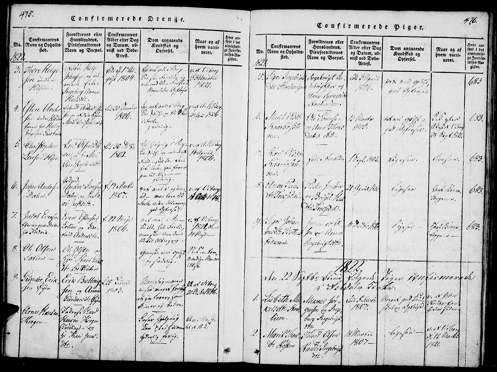 Lesja prestekontor, SAH/PREST-068/H/Ha/Haa/L0004: Parish register (official) no. 4, 1820-1829, p. 475-476