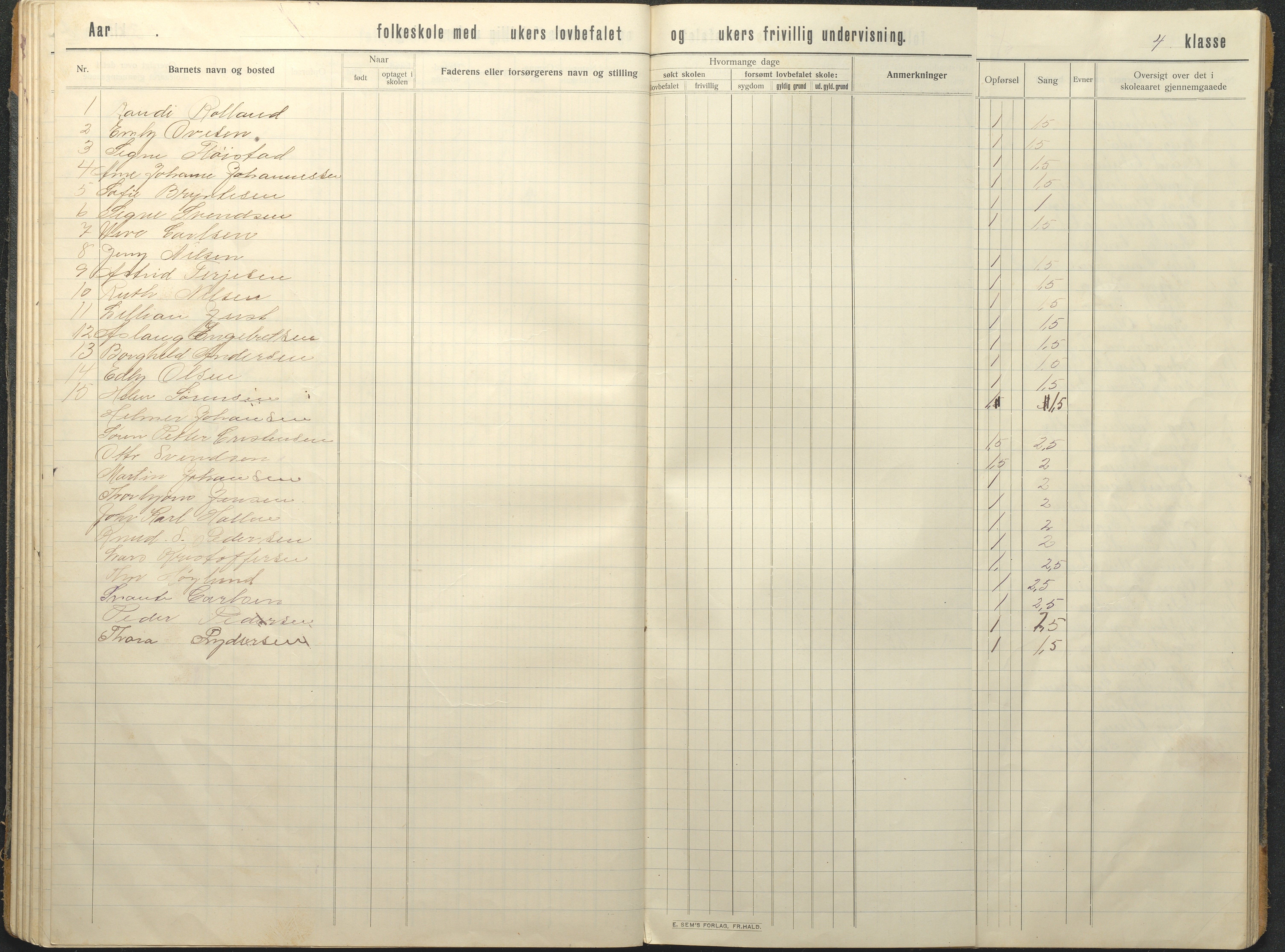 Hisøy kommune frem til 1991, AAKS/KA0922-PK/32/L0018: Skoleprotokoll, 1909-1939