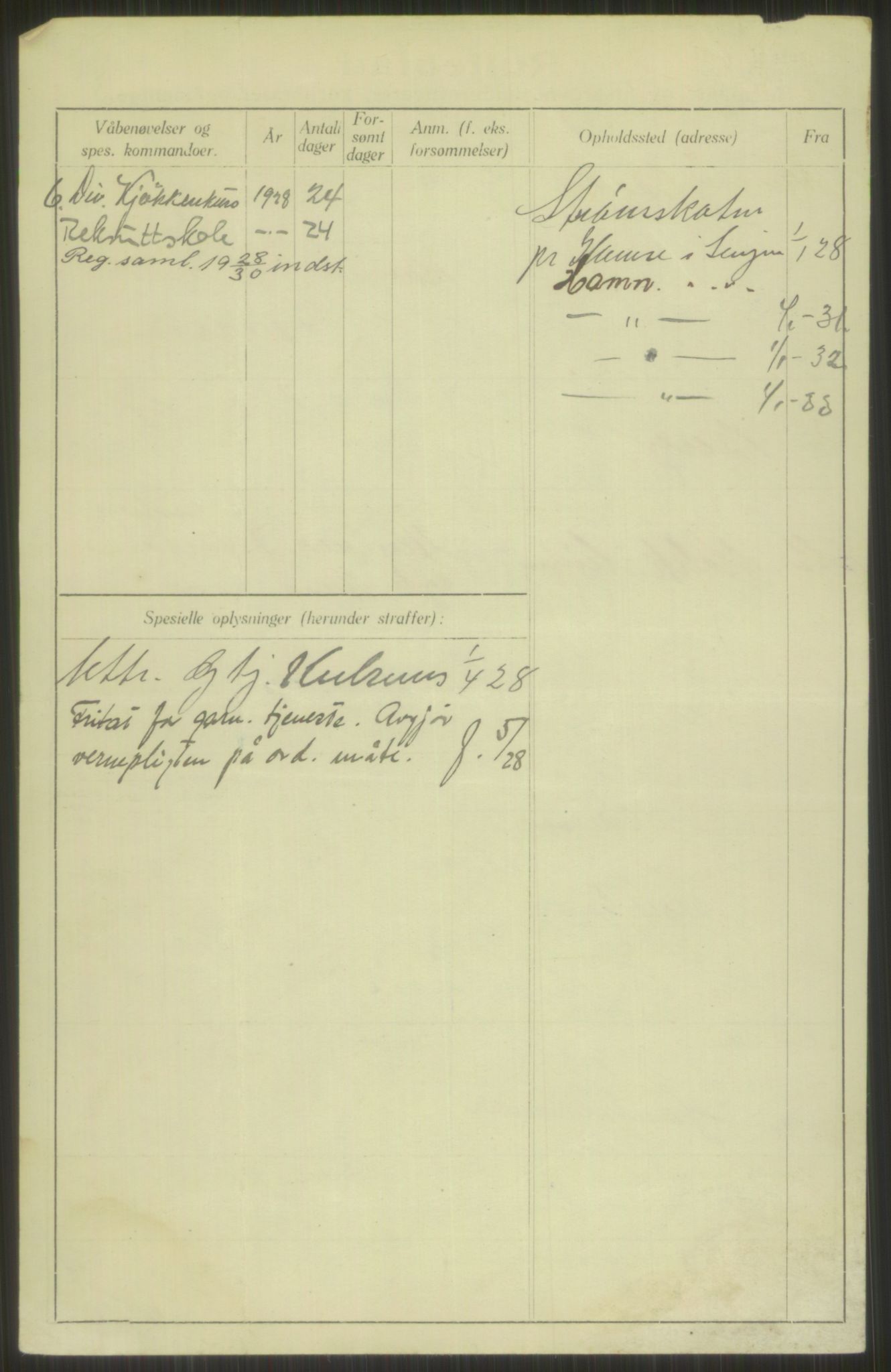 Forsvaret, Troms infanteriregiment nr. 16, AV/RA-RAFA-3146/P/Pa/L0013/0003: Rulleblad / Rulleblad for regimentets menige mannskaper, årsklasse 1928, 1928, p. 264