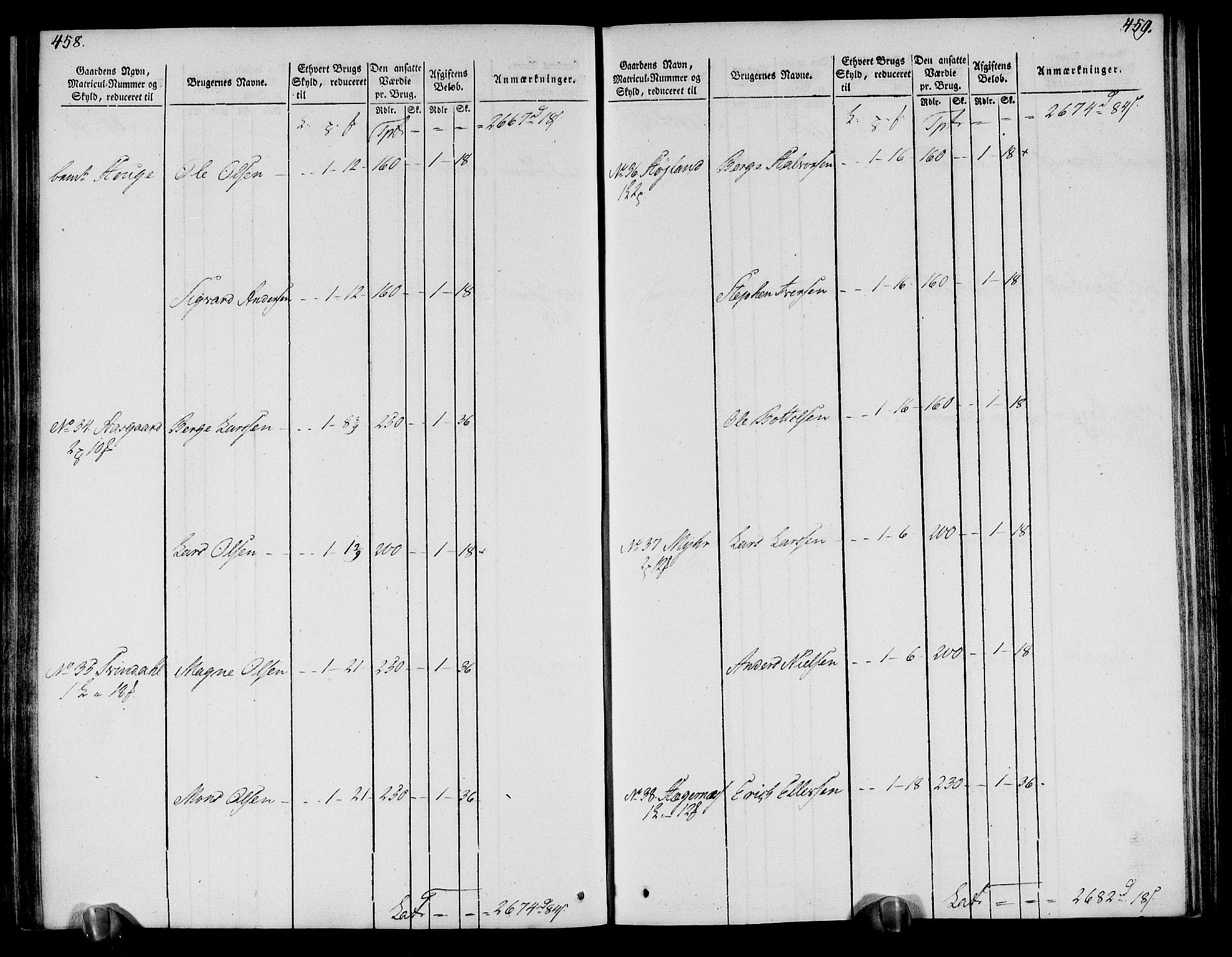 Rentekammeret inntil 1814, Realistisk ordnet avdeling, AV/RA-EA-4070/N/Ne/Nea/L0113: Nordhordland og Voss fogderi. Oppebørselsregister, 1803-1804, p. 237