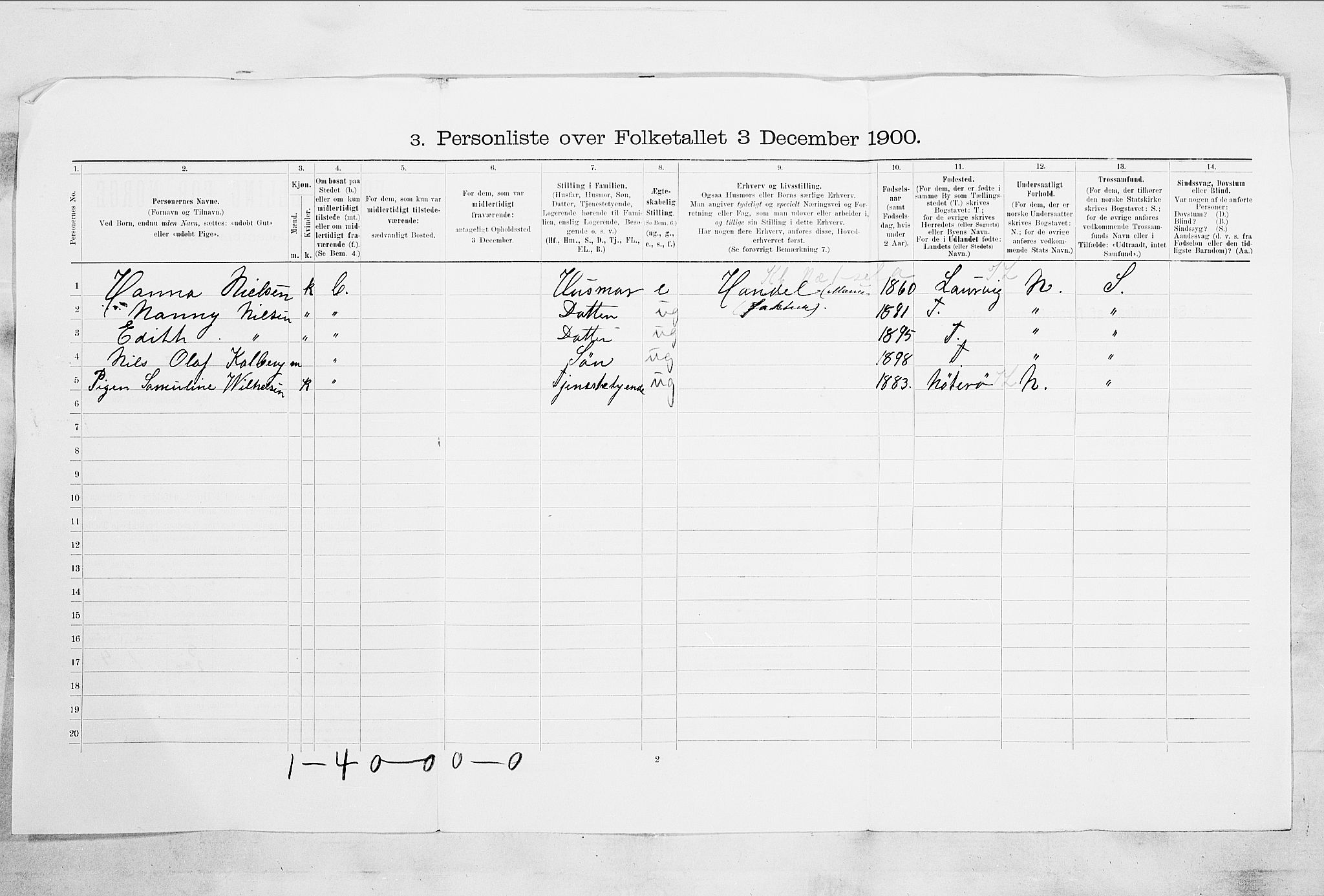 RA, 1900 census for Tønsberg, 1900, p. 883