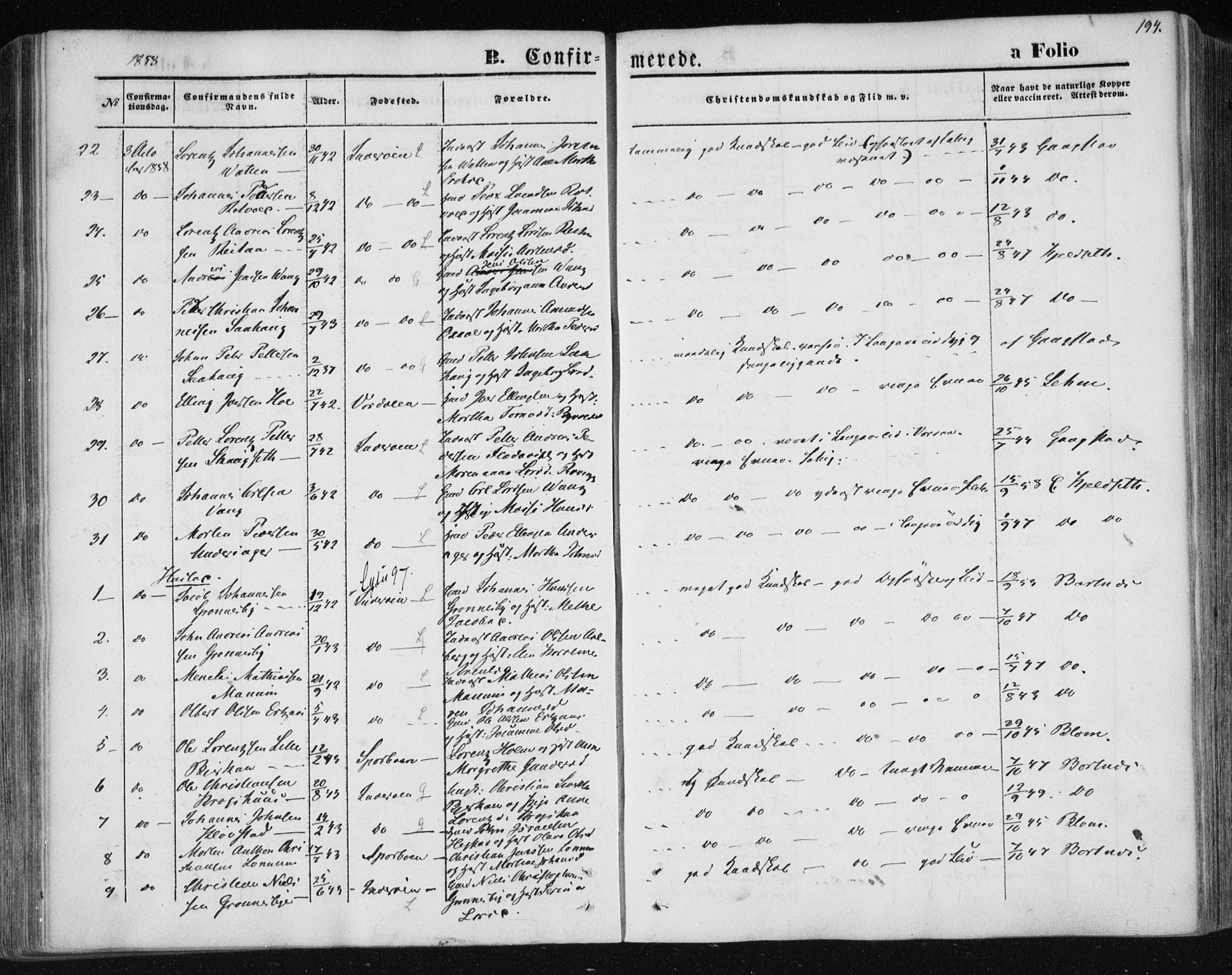 Ministerialprotokoller, klokkerbøker og fødselsregistre - Nord-Trøndelag, AV/SAT-A-1458/730/L0283: Parish register (official) no. 730A08, 1855-1865, p. 194