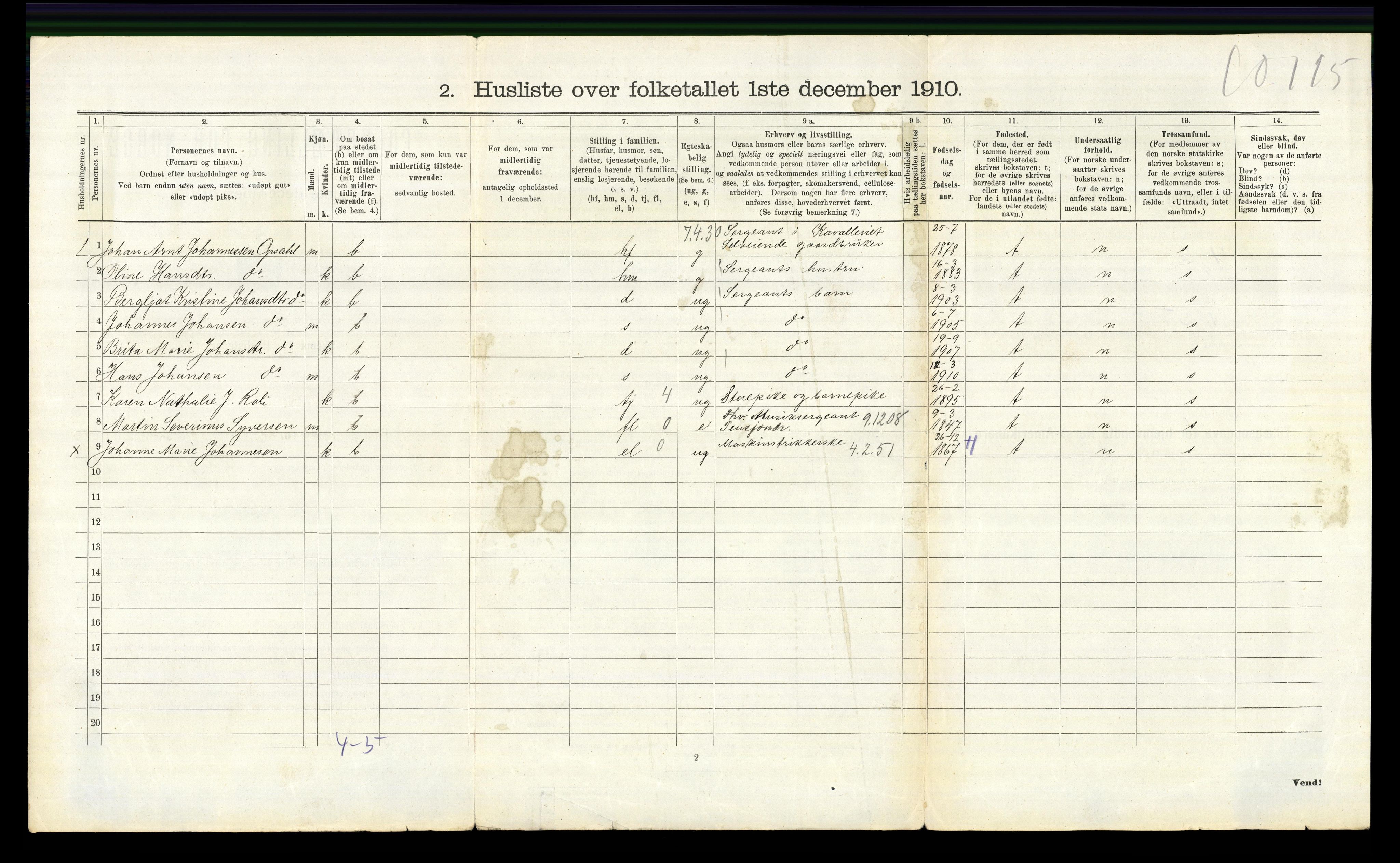 RA, 1910 census for Østre Toten, 1910, p. 2314