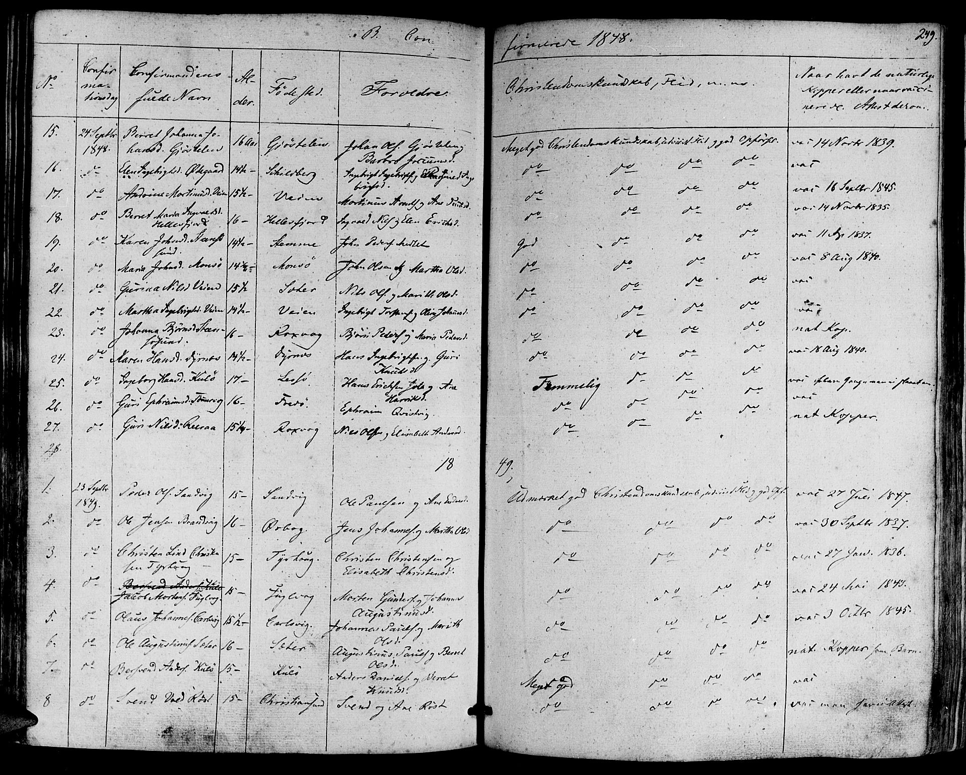 Ministerialprotokoller, klokkerbøker og fødselsregistre - Møre og Romsdal, AV/SAT-A-1454/581/L0936: Parish register (official) no. 581A04, 1836-1852, p. 249