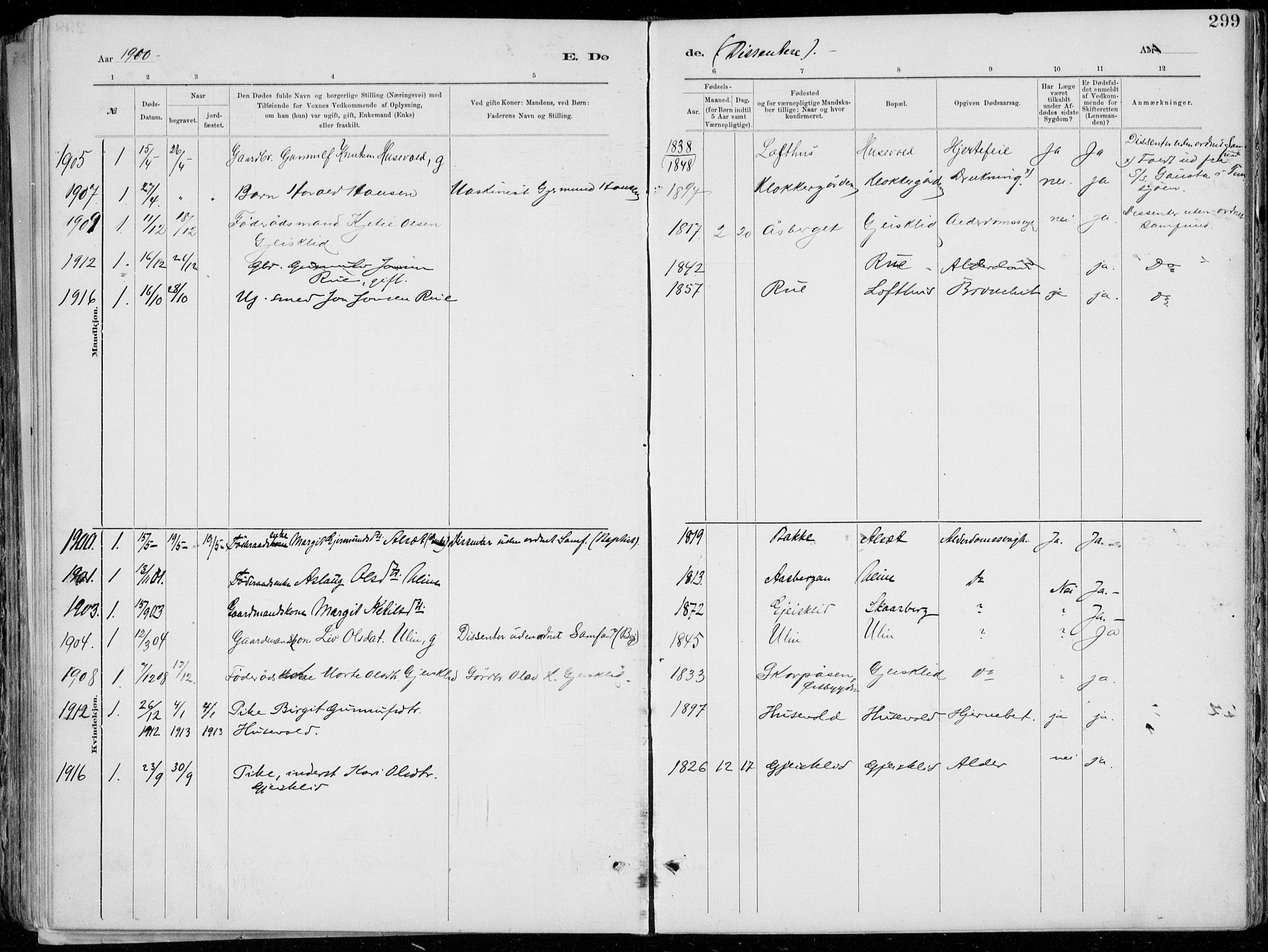 Tinn kirkebøker, SAKO/A-308/F/Fa/L0007: Parish register (official) no. I 7, 1878-1922, p. 299