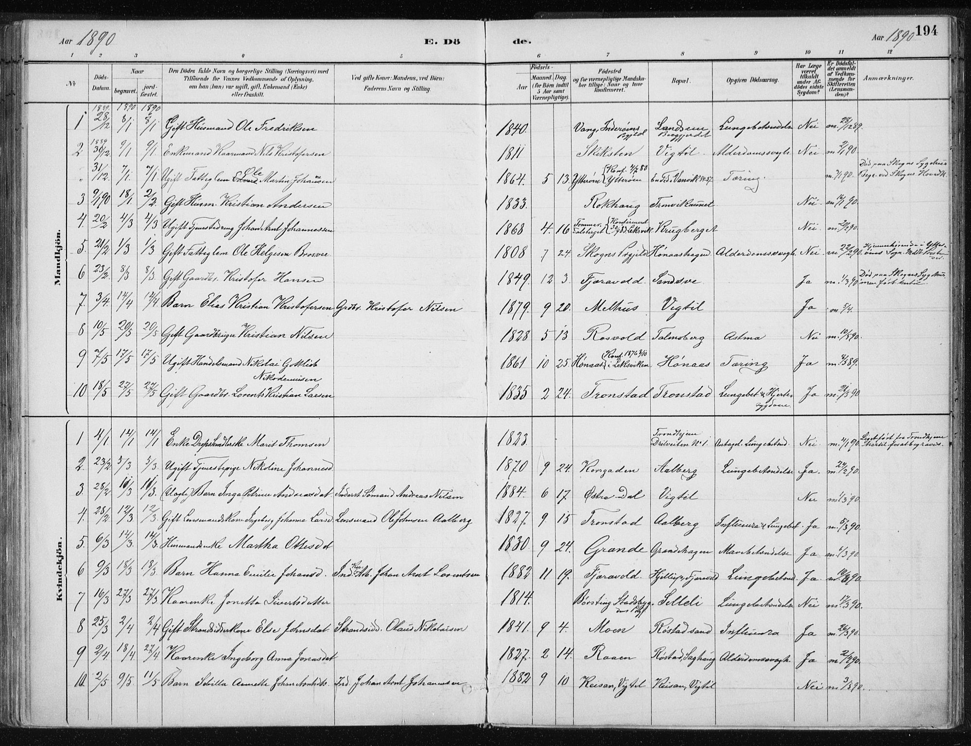 Ministerialprotokoller, klokkerbøker og fødselsregistre - Nord-Trøndelag, SAT/A-1458/701/L0010: Parish register (official) no. 701A10, 1883-1899, p. 194