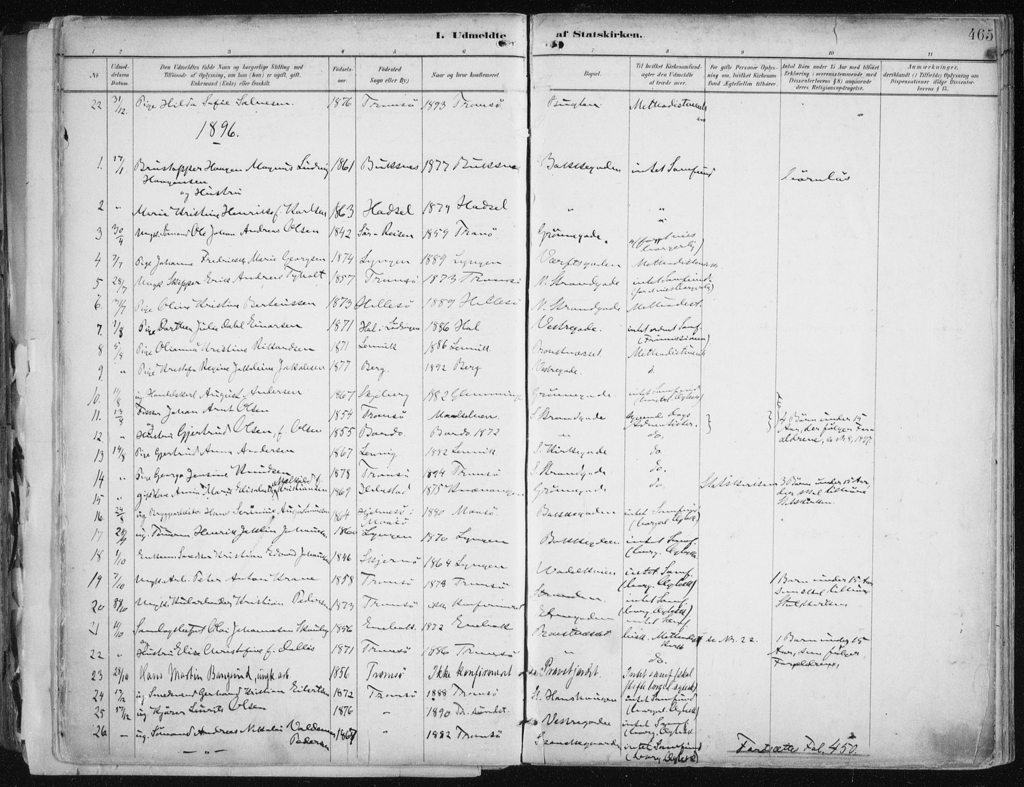 Tromsø sokneprestkontor/stiftsprosti/domprosti, AV/SATØ-S-1343/G/Ga/L0015kirke: Parish register (official) no. 15, 1889-1899, p. 465