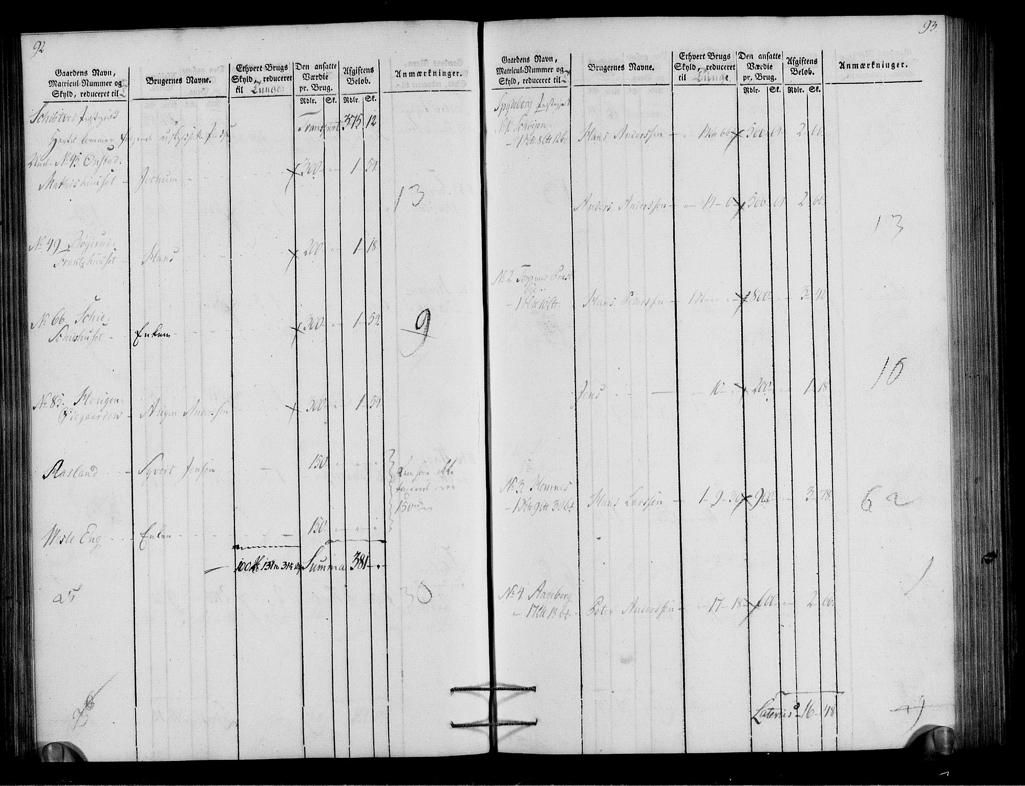 Rentekammeret inntil 1814, Realistisk ordnet avdeling, RA/EA-4070/N/Ne/Nea/L0003: Rakkestad, Heggen og Frøland fogderi. Oppebørselsregister, 1803, p. 49