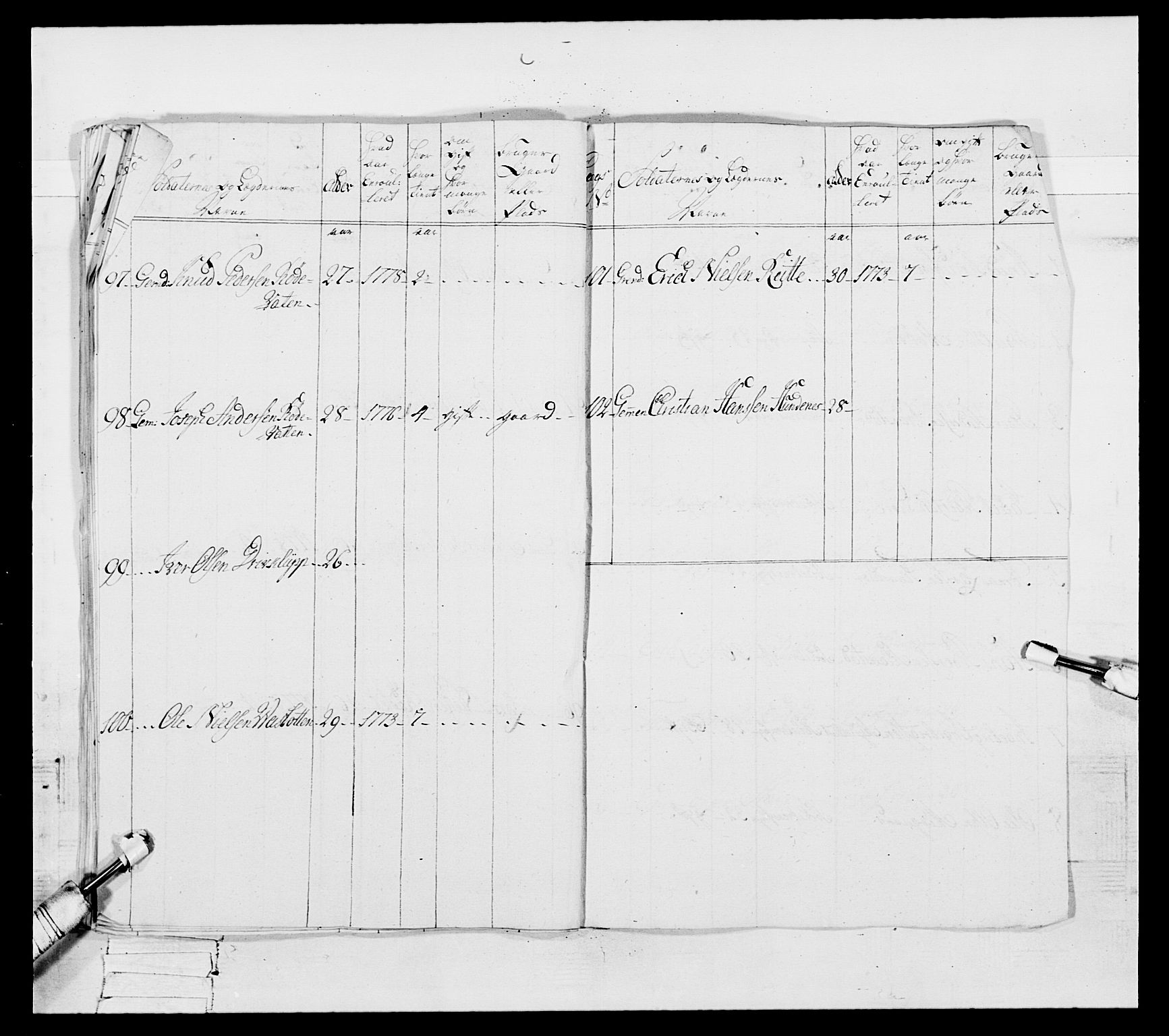 Generalitets- og kommissariatskollegiet, Det kongelige norske kommissariatskollegium, AV/RA-EA-5420/E/Eh/L0091: 1. Bergenhusiske nasjonale infanteriregiment, 1780-1783, p. 194