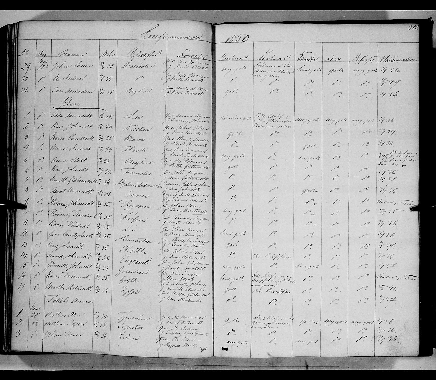 Gausdal prestekontor, AV/SAH-PREST-090/H/Ha/Haa/L0007: Parish register (official) no. 7, 1840-1850, p. 302