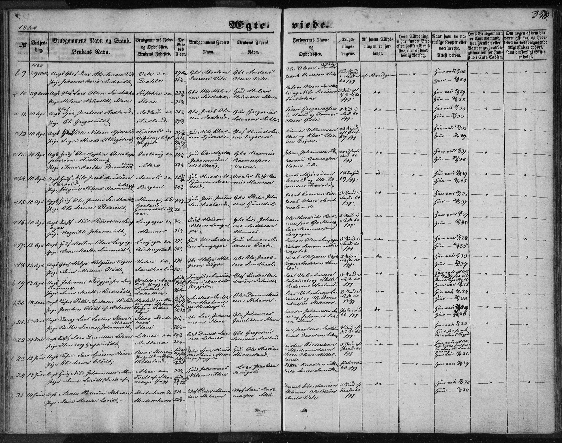 Skudenes sokneprestkontor, AV/SAST-A -101849/H/Ha/Haa/L0005: Parish register (official) no. A 3.2, 1847-1863, p. 358