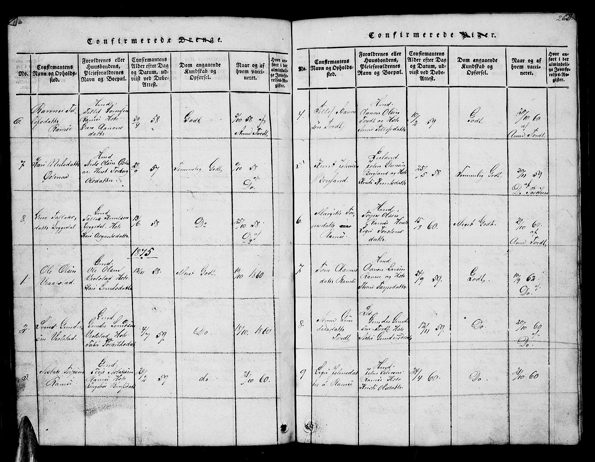 Åmli sokneprestkontor, AV/SAK-1111-0050/F/Fb/Fbb/L0001: Parish register (copy) no. B 1, 1816-1889, p. 266