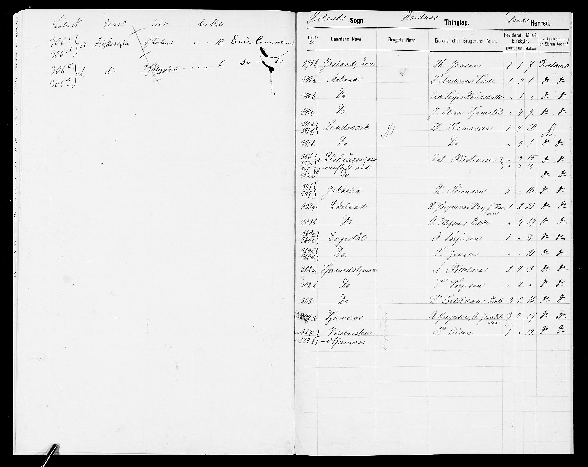 SAK, 1875 census for 0934P Evje, 1875, p. 302