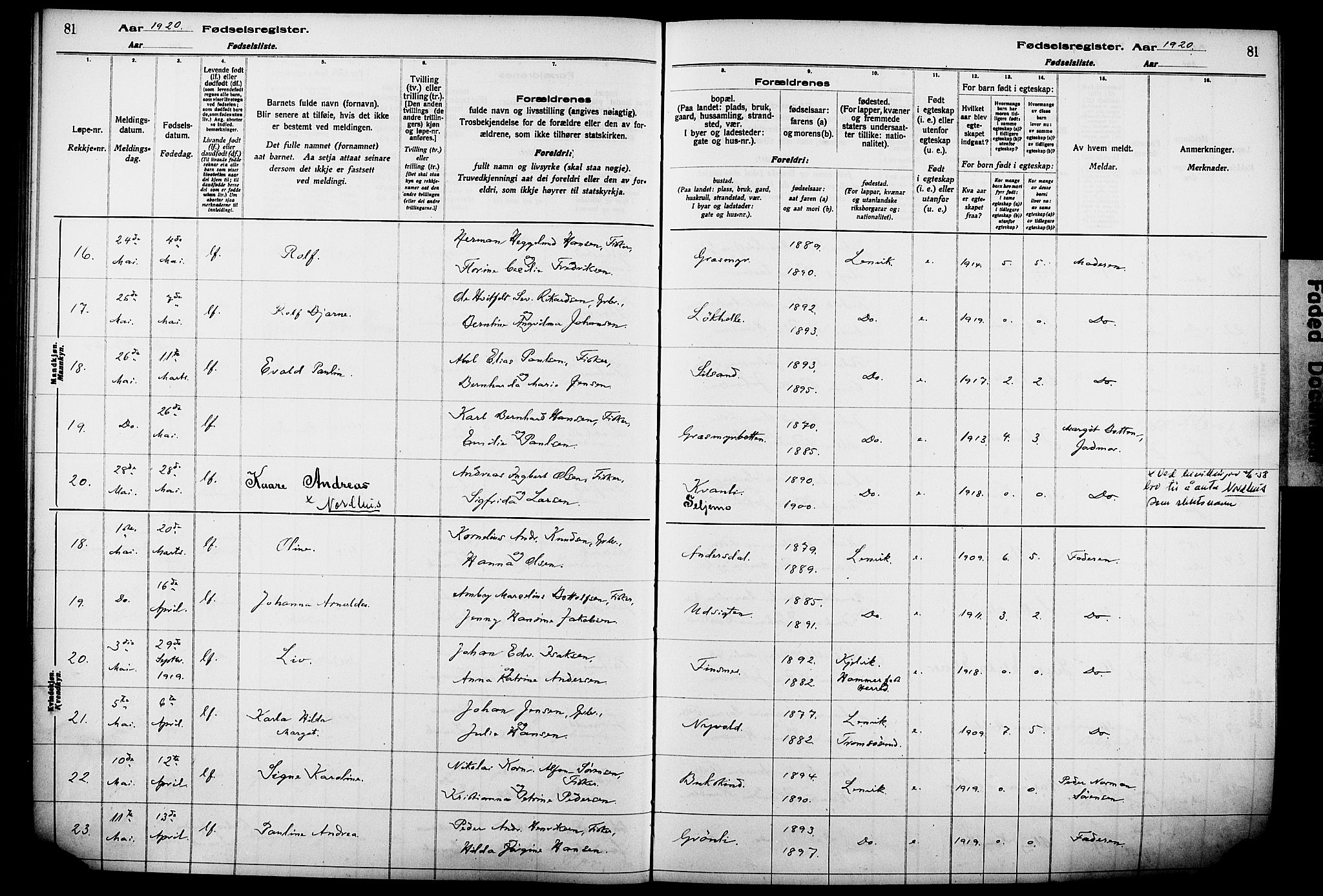 Lenvik sokneprestembete, AV/SATØ-S-1310/I/Ic/L0089: Birth register no. 89, 1916-1926, p. 81