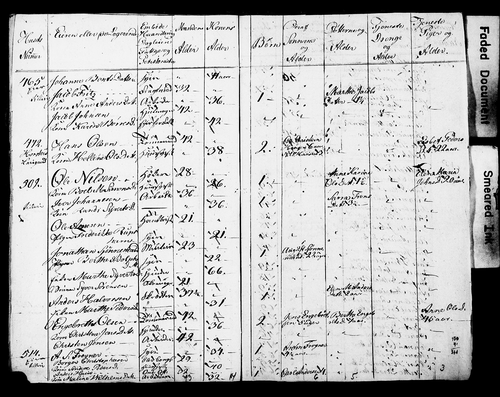 SAO, Census 1815 for Kristiania, 1815, p. 191