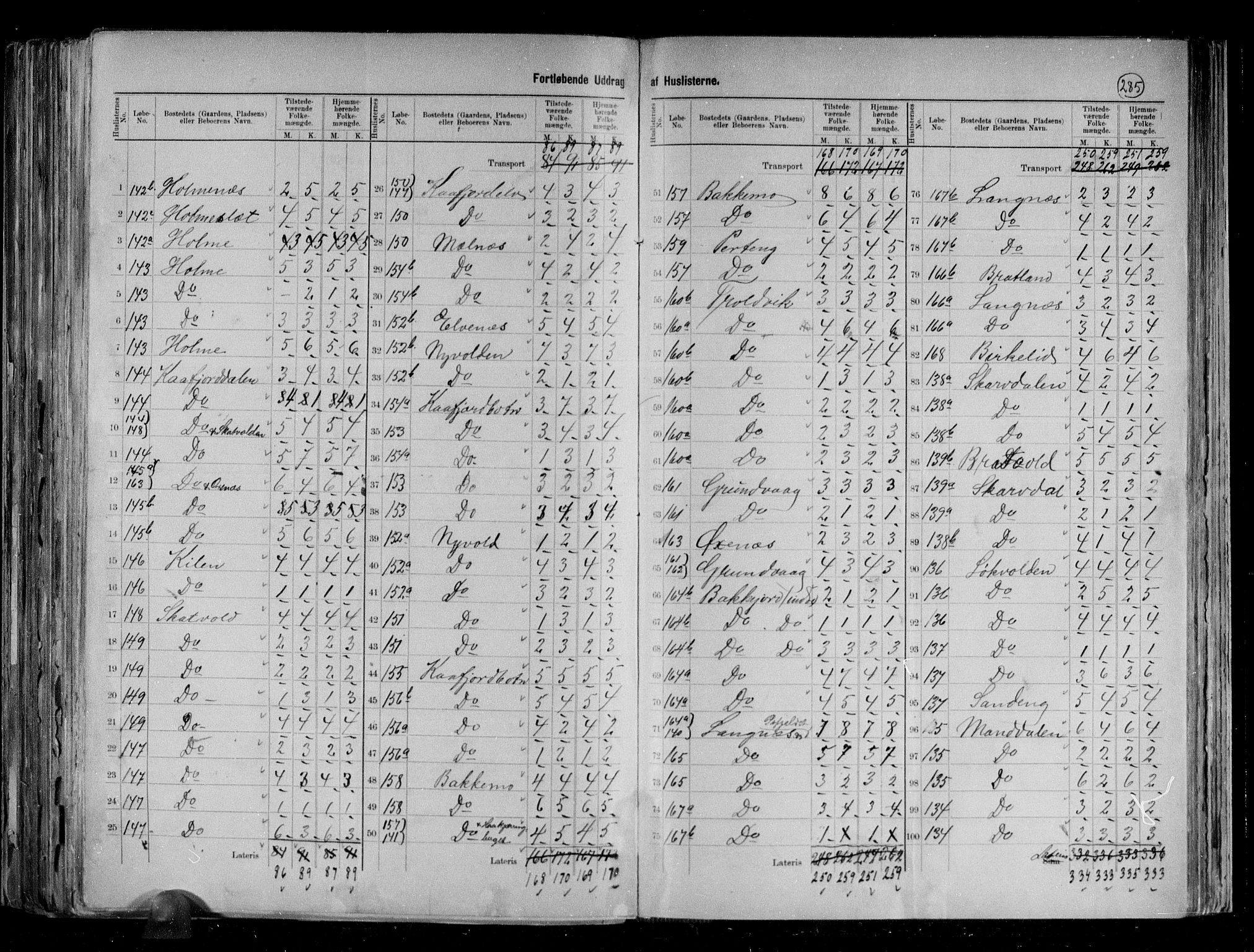 RA, 1891 census for 1938 Lyngen, 1891, p. 7
