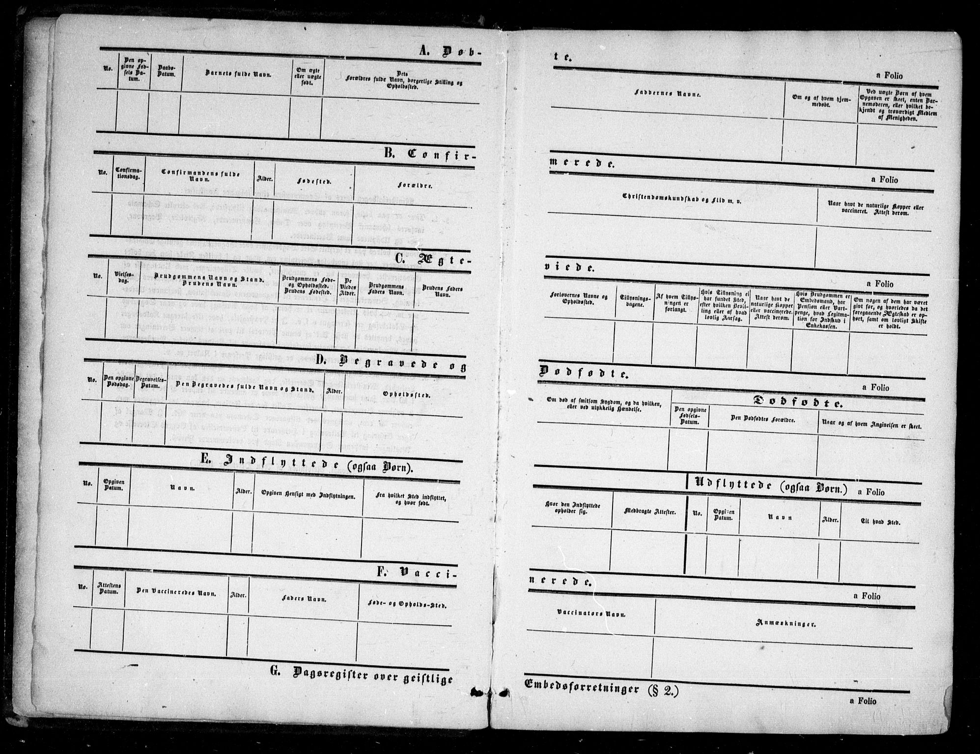 Nes prestekontor Kirkebøker, AV/SAO-A-10410/F/Fc/L0001: Parish register (official) no. III 1, 1859-1882