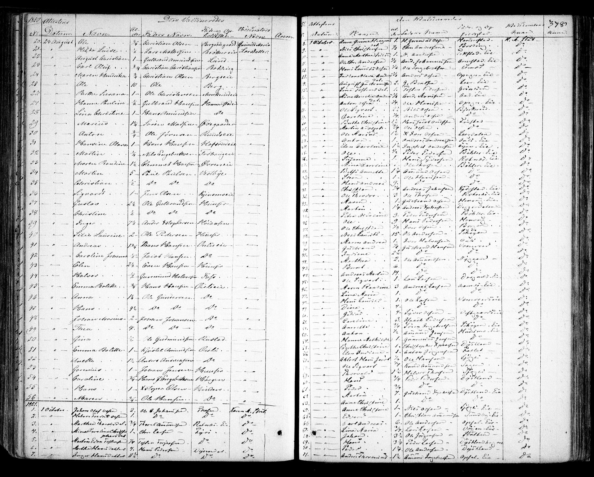 Nes prestekontor Kirkebøker, SAO/A-10410/F/Fa/L0007: Parish register (official) no. I 7, 1846-1858, p. 378