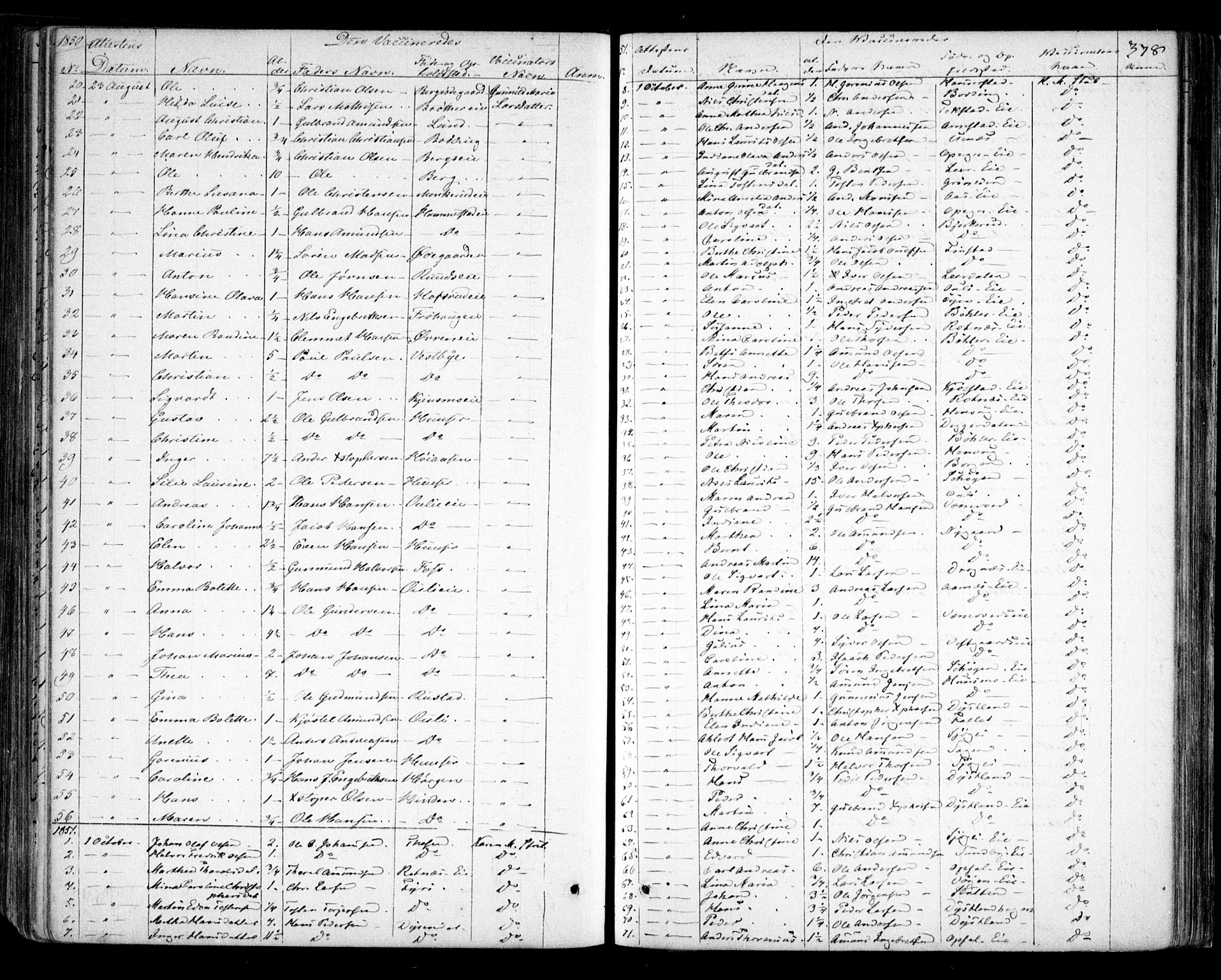 Nes prestekontor Kirkebøker, AV/SAO-A-10410/F/Fa/L0007: Parish register (official) no. I 7, 1846-1858, p. 378