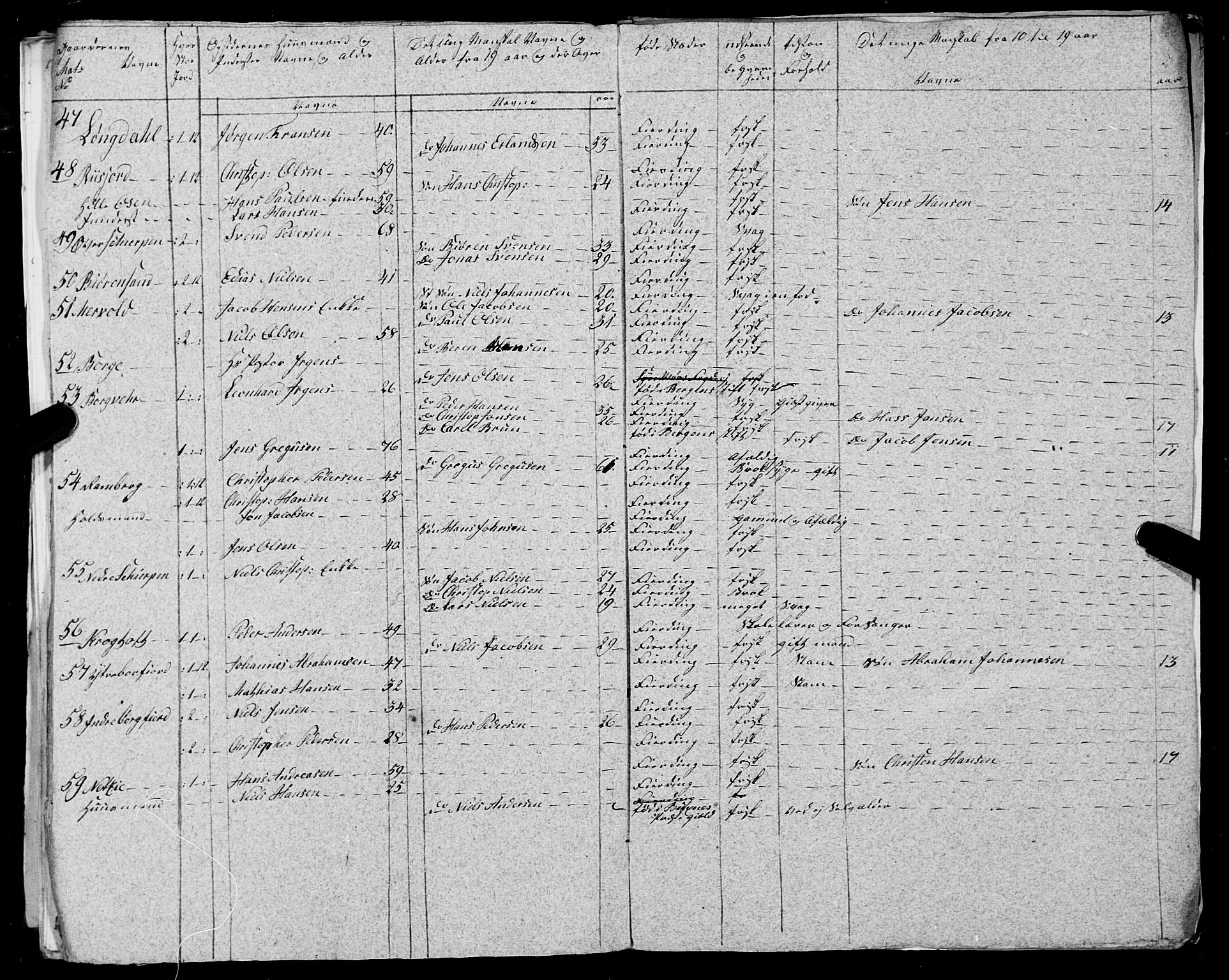 Fylkesmannen i Nordland, AV/SAT-A-0499/1.1/R/Ra/L0025: --, 1806-1836, p. 182