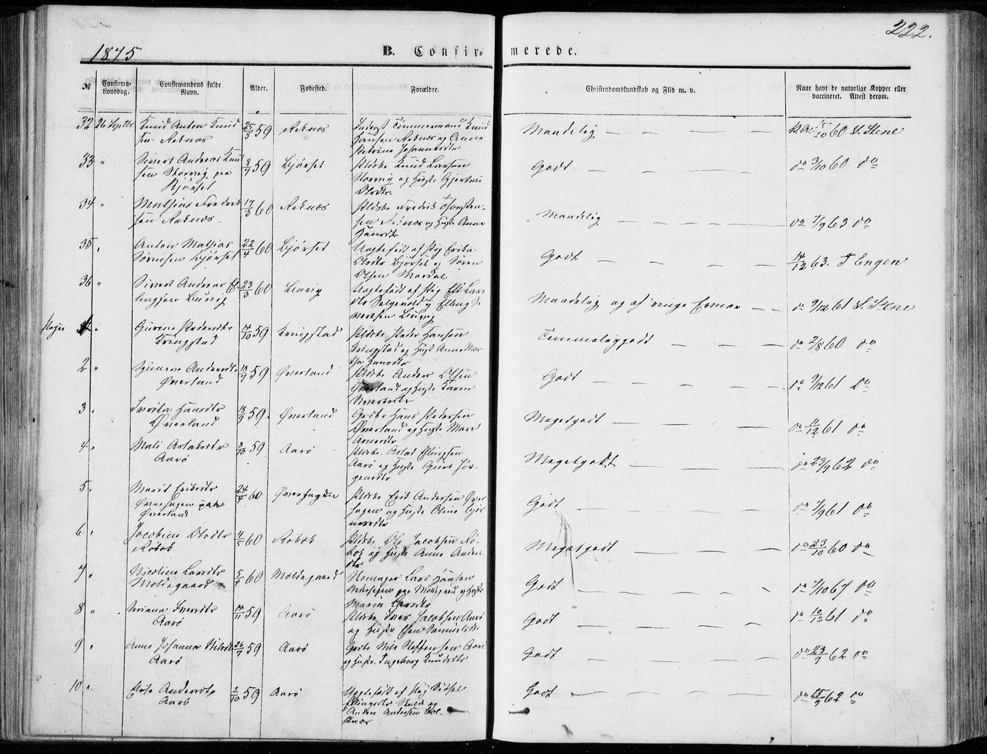 Ministerialprotokoller, klokkerbøker og fødselsregistre - Møre og Romsdal, AV/SAT-A-1454/555/L0655: Parish register (official) no. 555A05, 1869-1886, p. 222