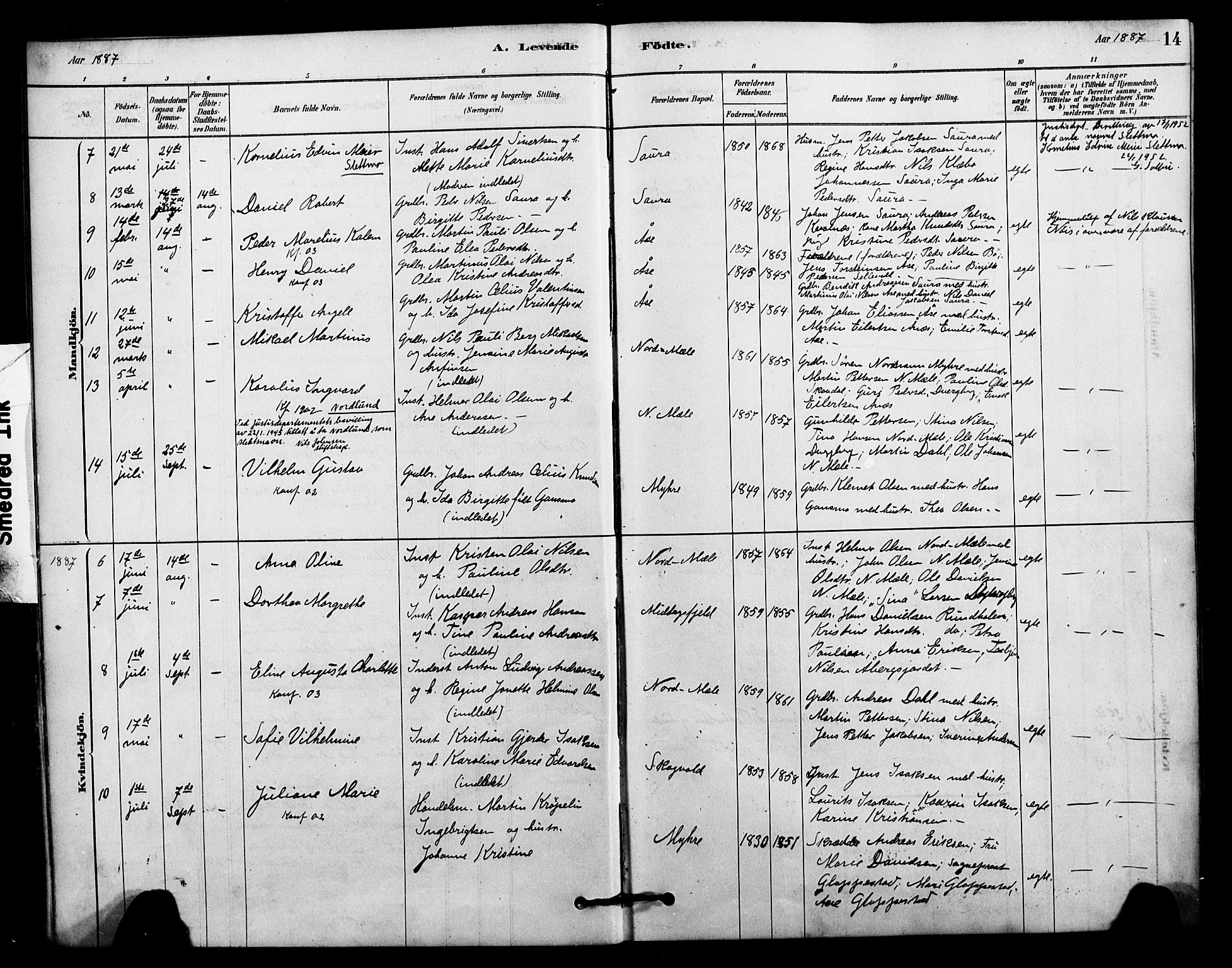 Ministerialprotokoller, klokkerbøker og fødselsregistre - Nordland, AV/SAT-A-1459/897/L1399: Parish register (official) no. 897C06, 1881-1896, p. 14