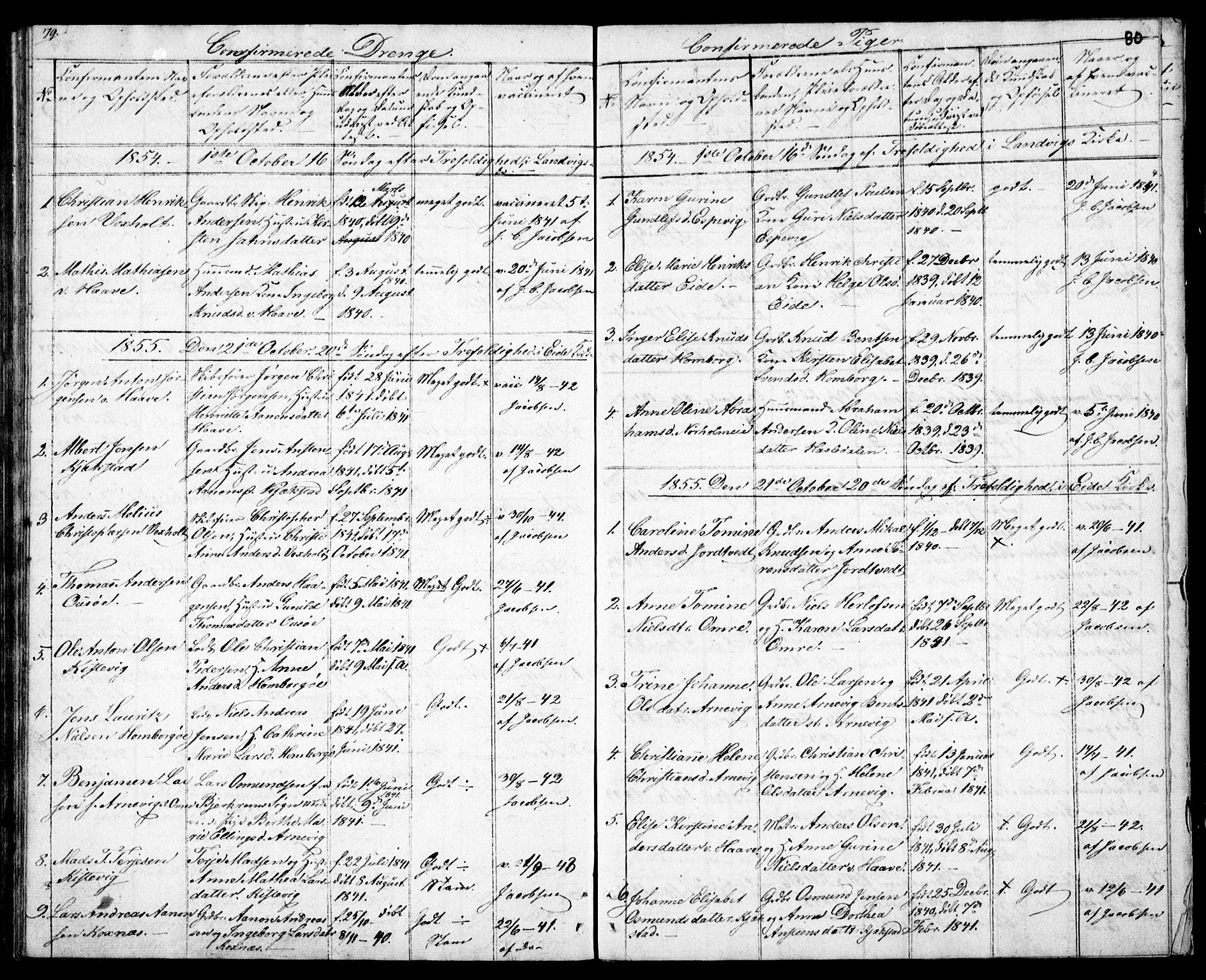 Hommedal sokneprestkontor, AV/SAK-1111-0023/F/Fb/Fba/L0002: Parish register (copy) no. B 2, 1841-1863, p. 80