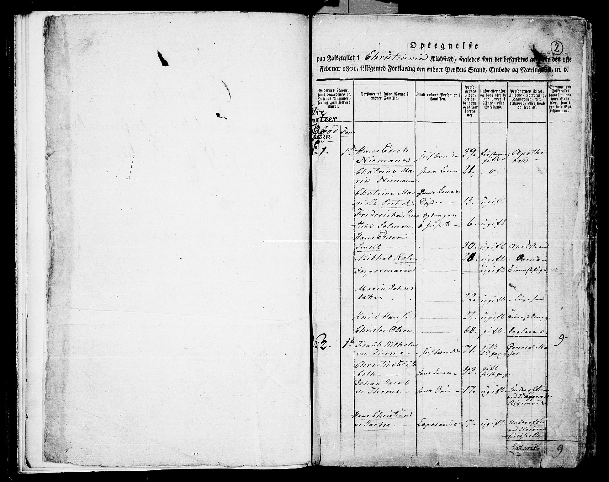 RA, 1801 census for 0301 Kristiania, 1801, p. 1b-2a