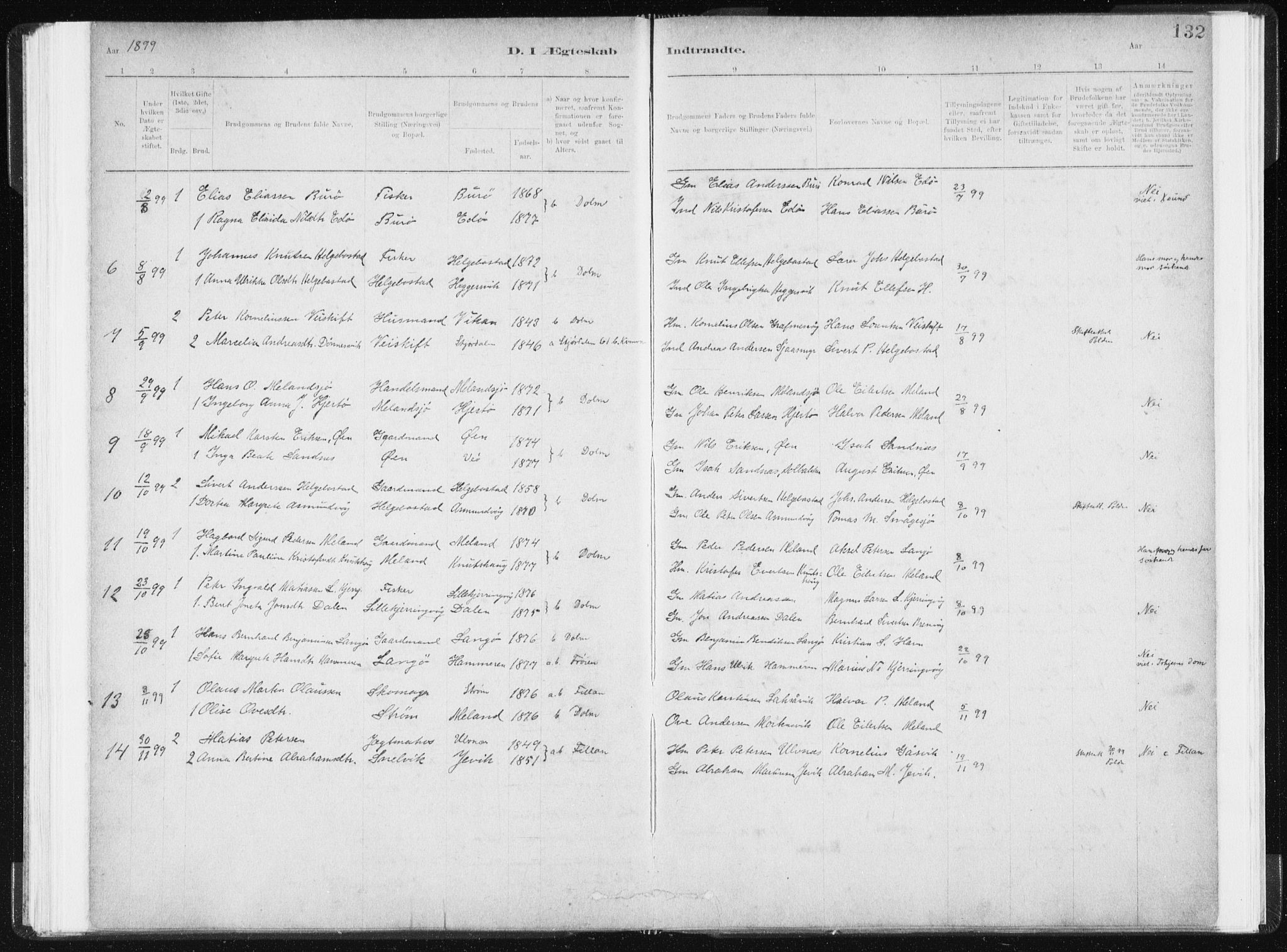 Ministerialprotokoller, klokkerbøker og fødselsregistre - Sør-Trøndelag, SAT/A-1456/634/L0533: Parish register (official) no. 634A09, 1882-1901, p. 132