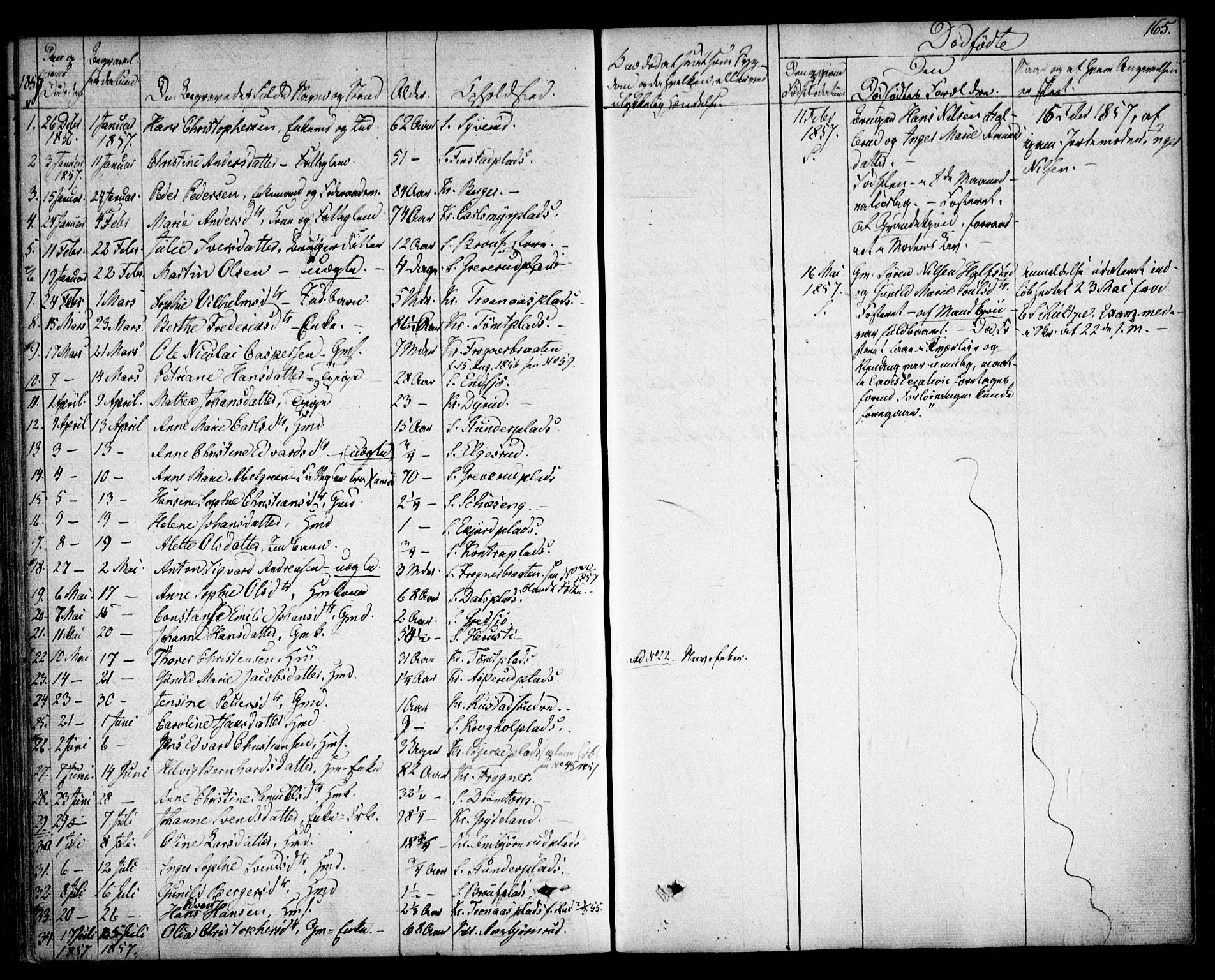 Kråkstad prestekontor Kirkebøker, SAO/A-10125a/F/Fa/L0006: Parish register (official) no. I 6, 1848-1857, p. 165