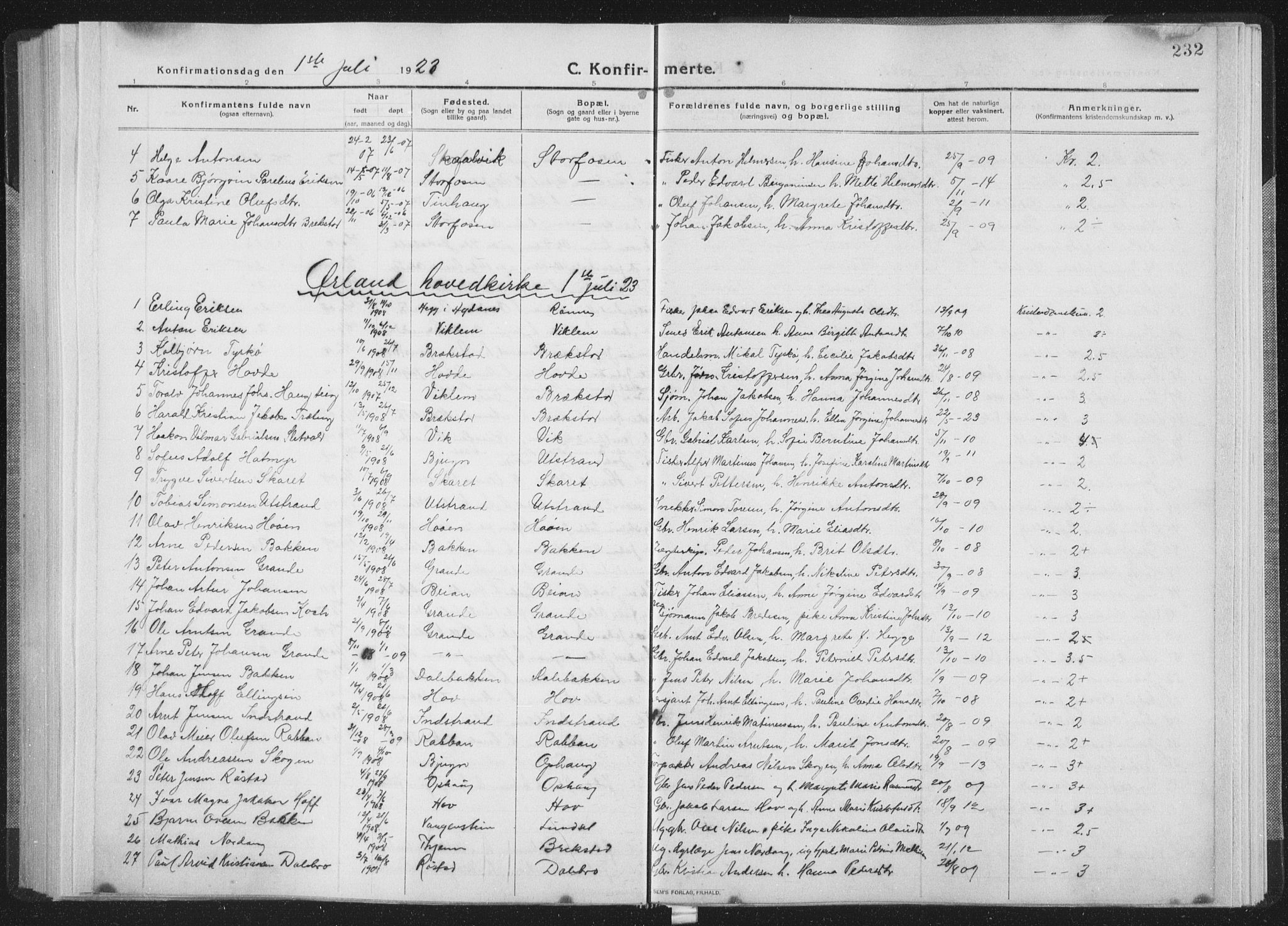 Ministerialprotokoller, klokkerbøker og fødselsregistre - Sør-Trøndelag, SAT/A-1456/659/L0747: Parish register (copy) no. 659C04, 1913-1938, p. 232