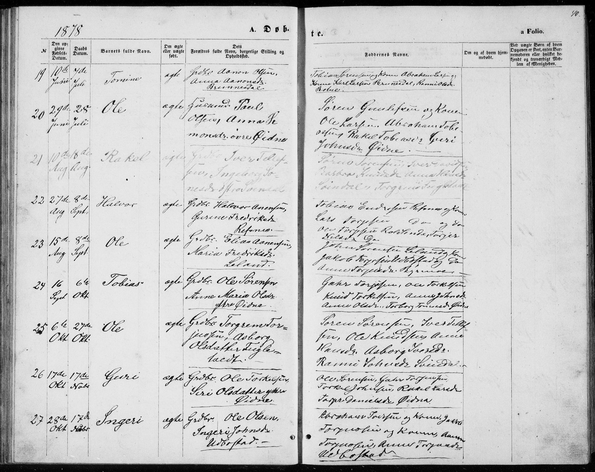 Bjelland sokneprestkontor, AV/SAK-1111-0005/F/Fb/Fbc/L0002: Parish register (copy) no. B 2, 1867-1887, p. 40